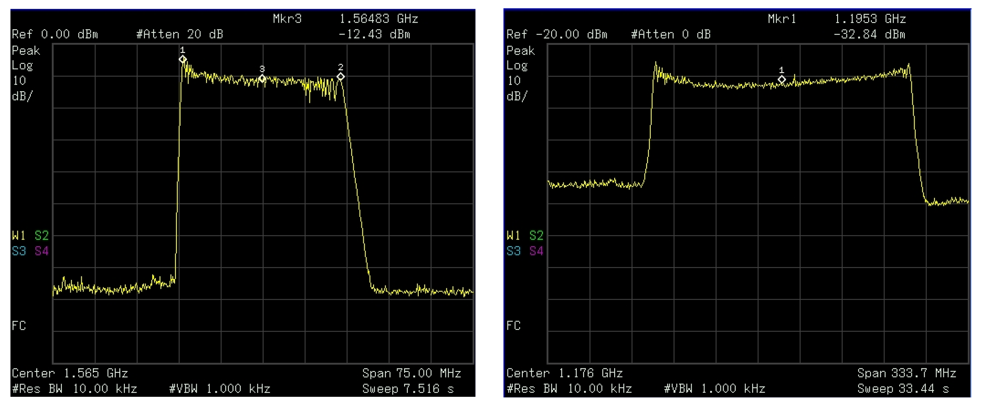 Sensors 22 02294 g004
