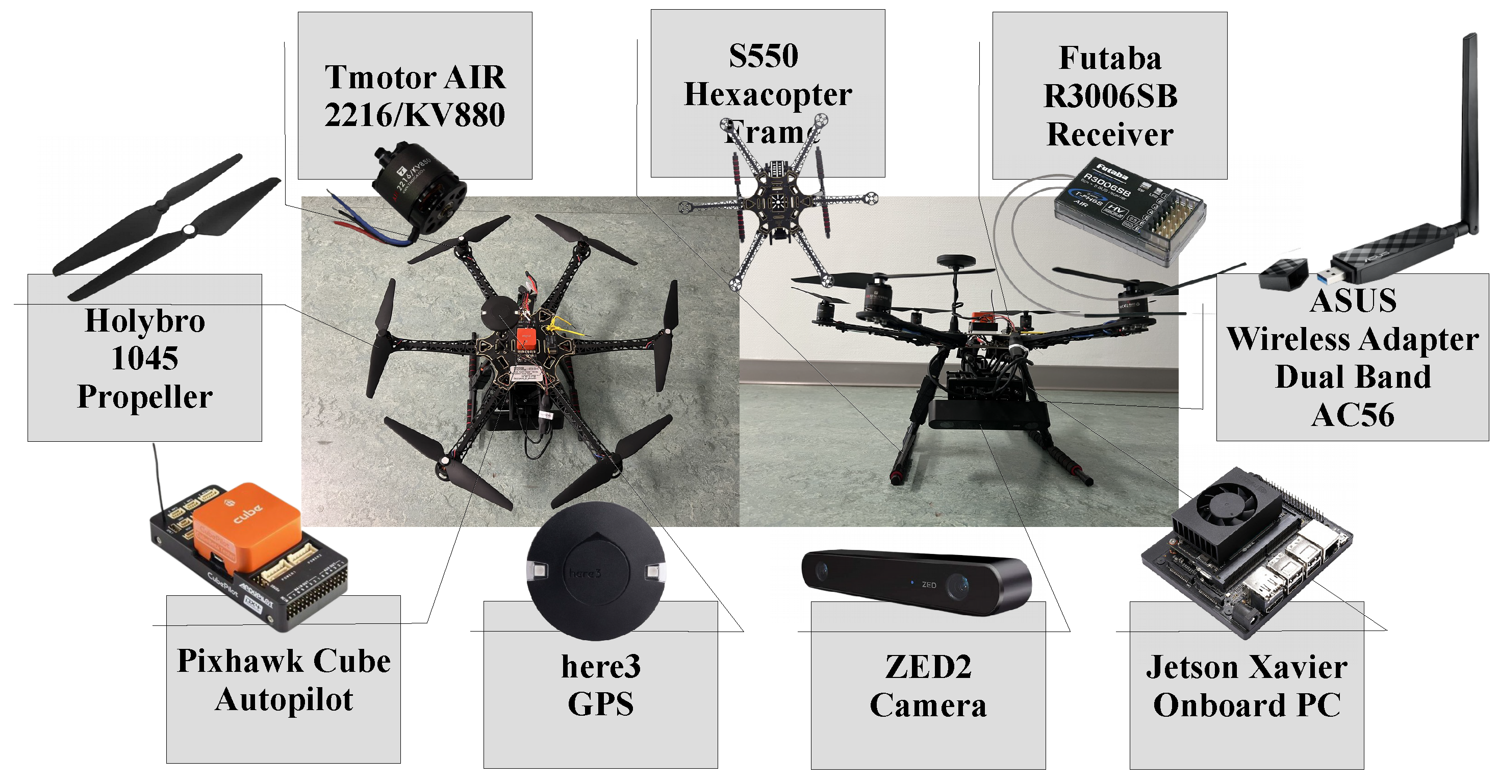 Sensors 22 02297 g007 550