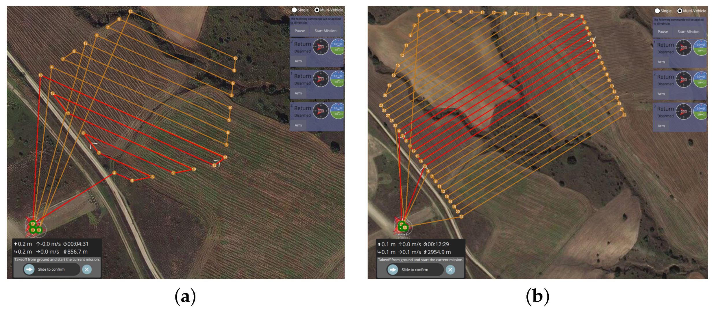 Sensors 22 02297 g011 550