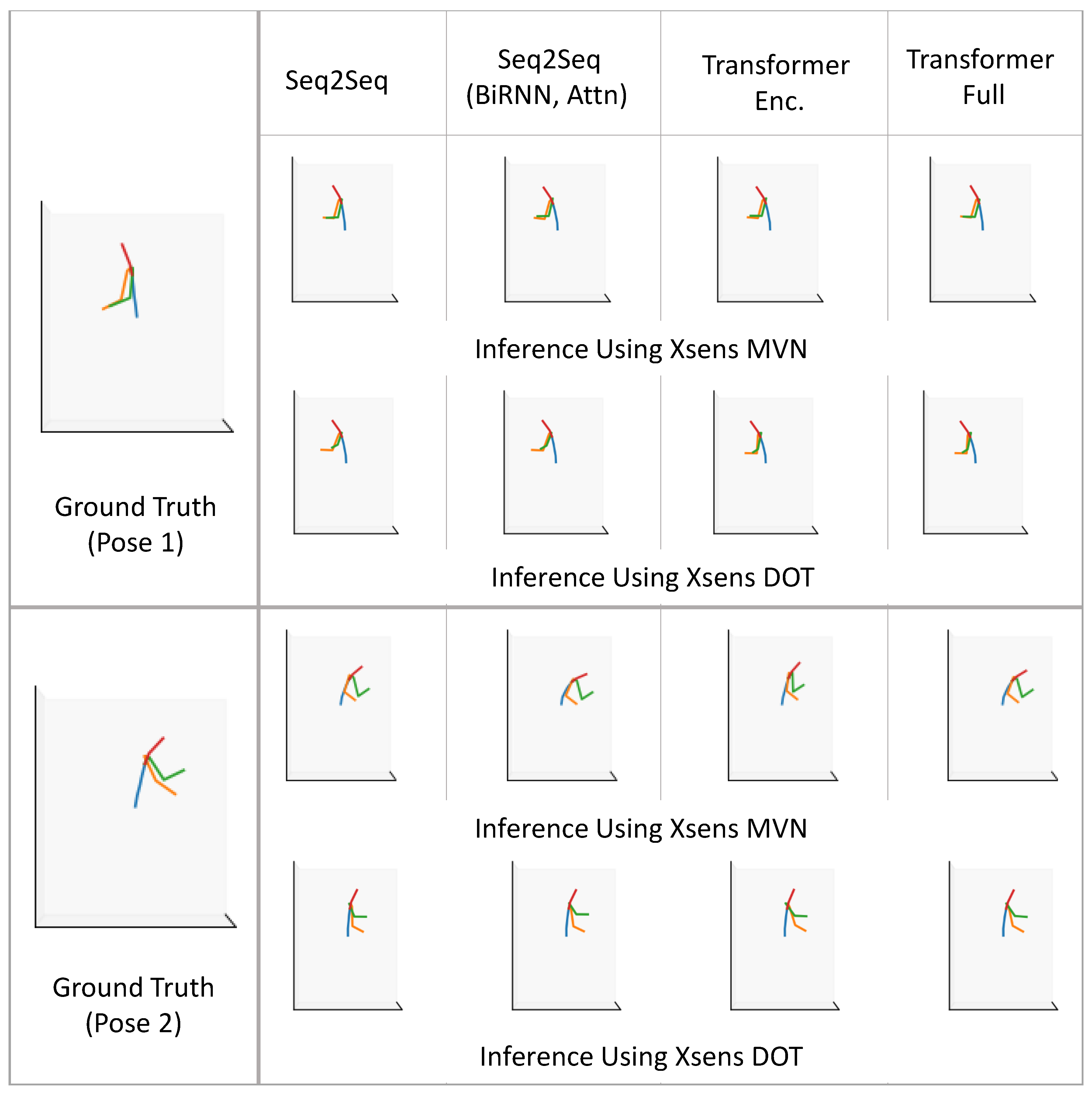 Sensors 22 02300 g024