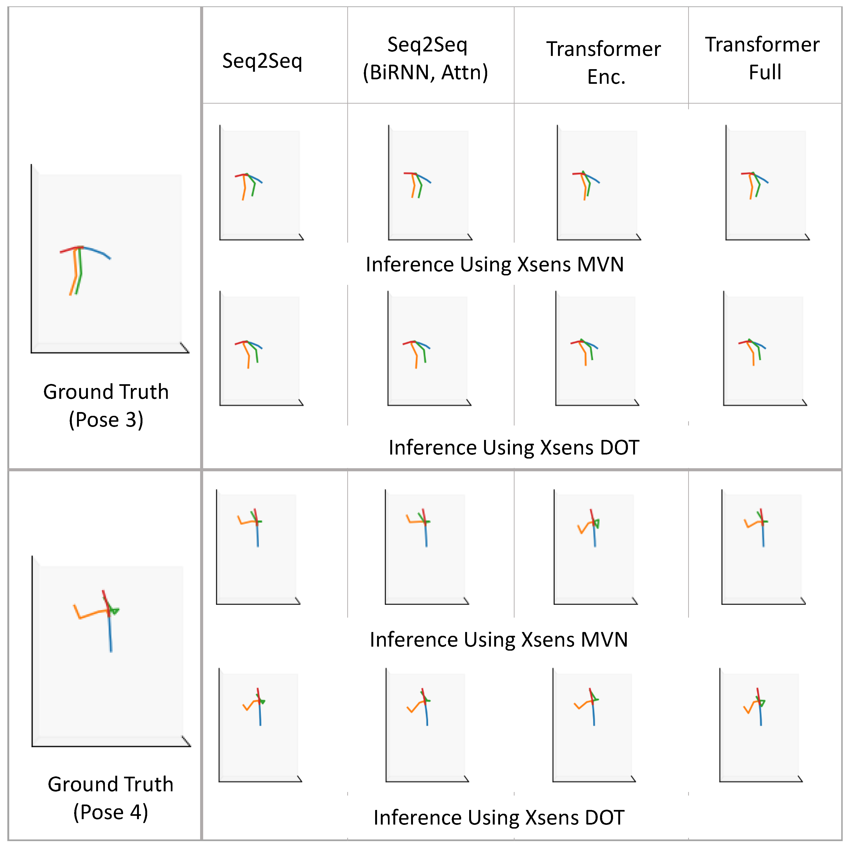 Sensors 22 02300 g025