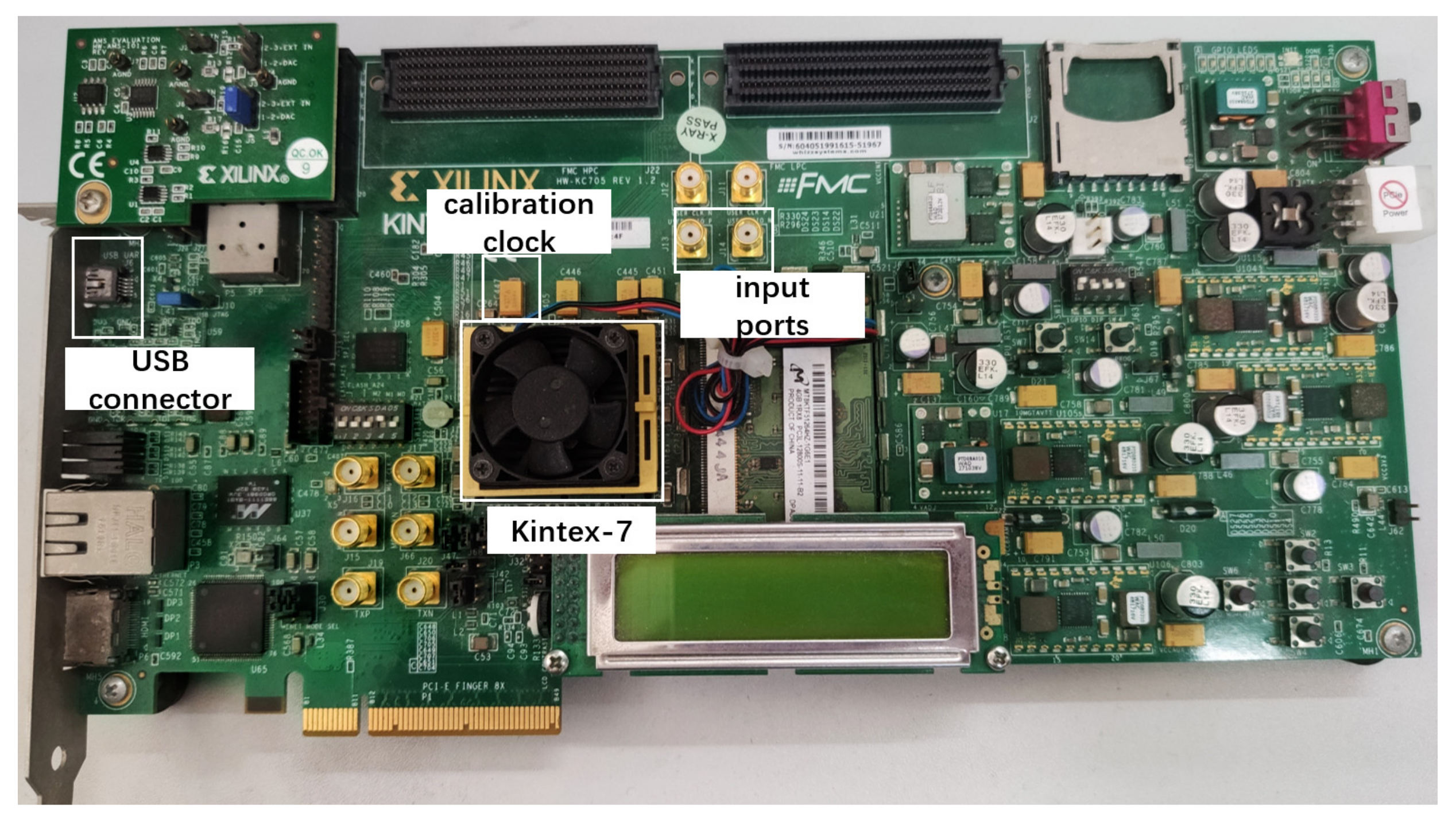 Sensors 22 02306 g007 550