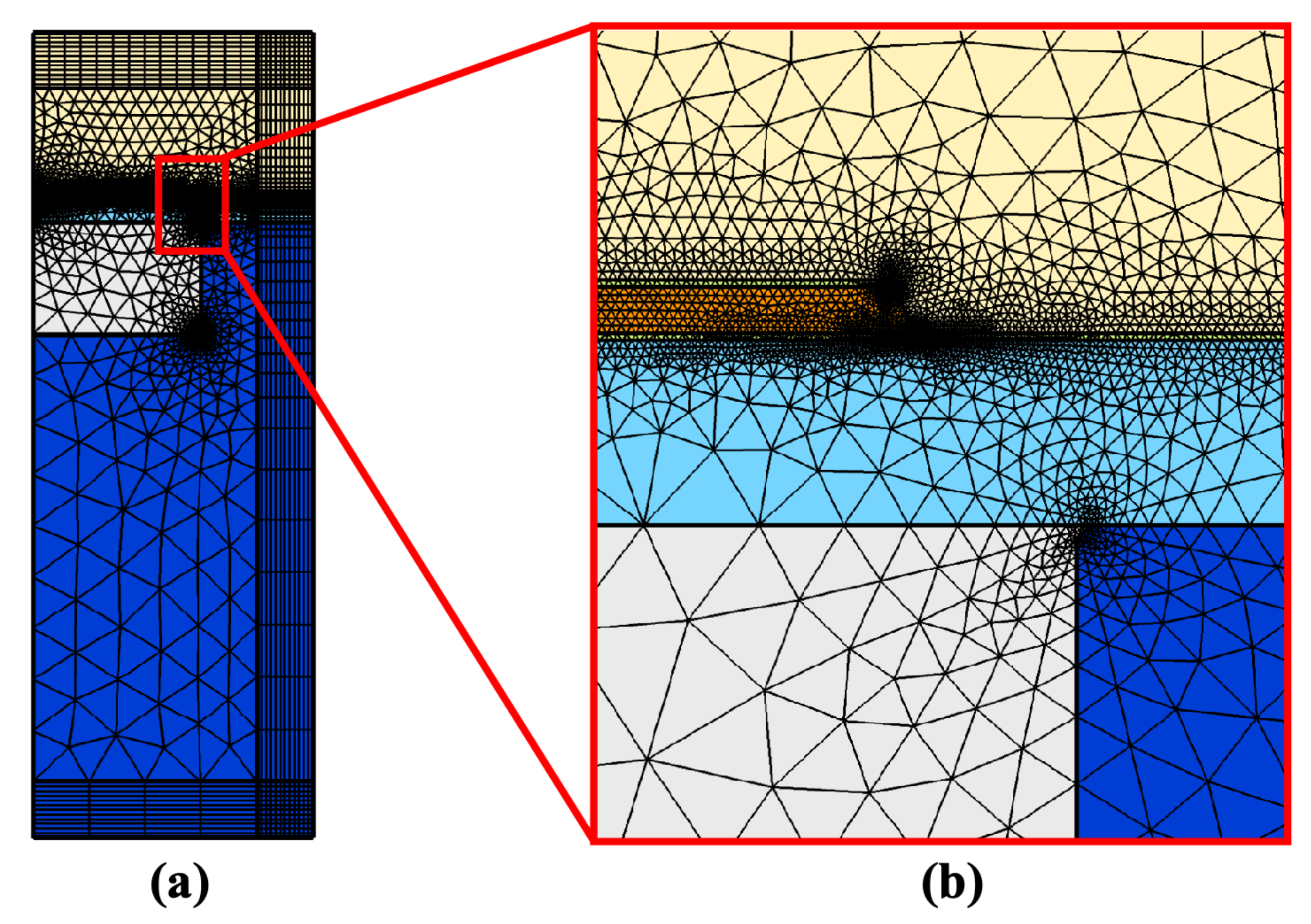 Sensors 22 02307 g004 550