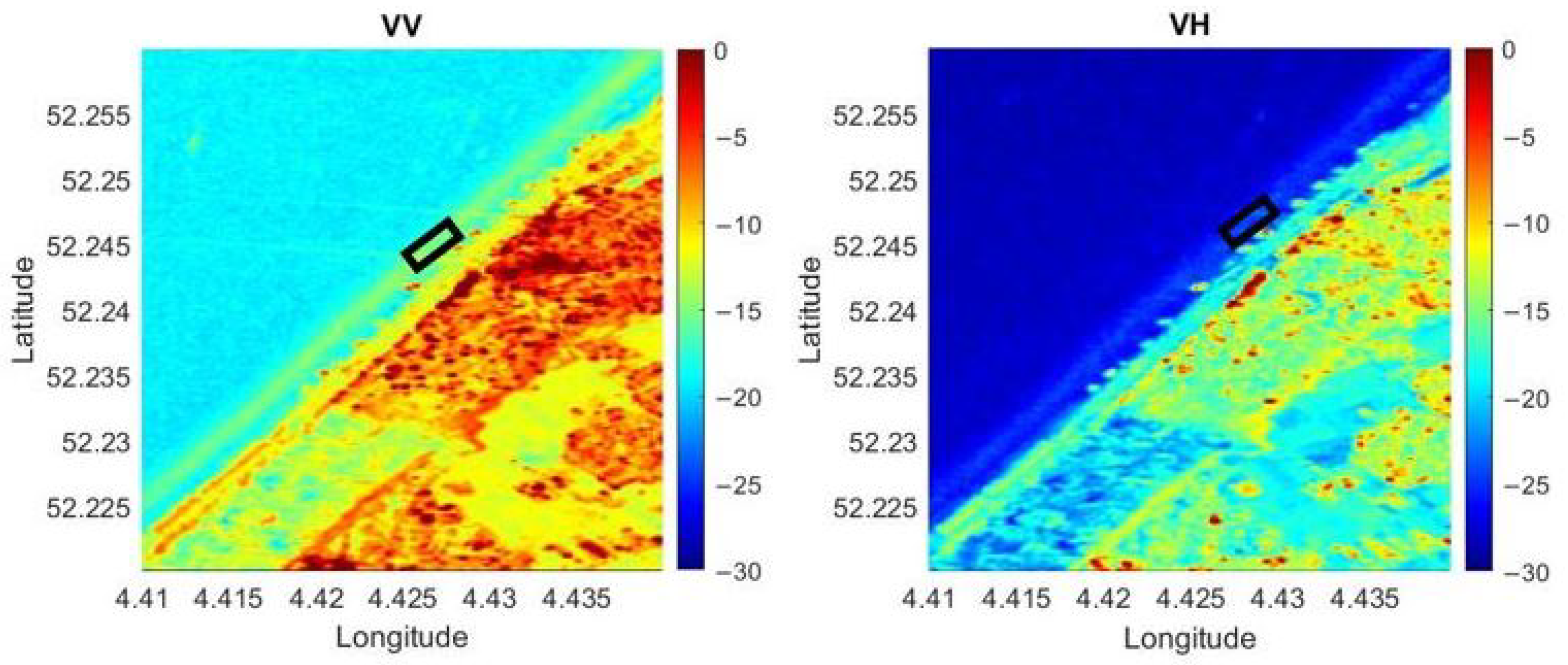 Sensors 22 02311 g004