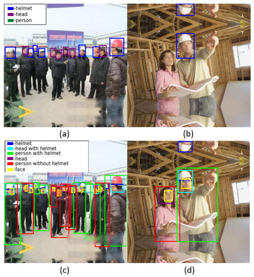 Sensors | Free Full-Text | SHEL5K: An Extended Dataset and Benchmarking ...