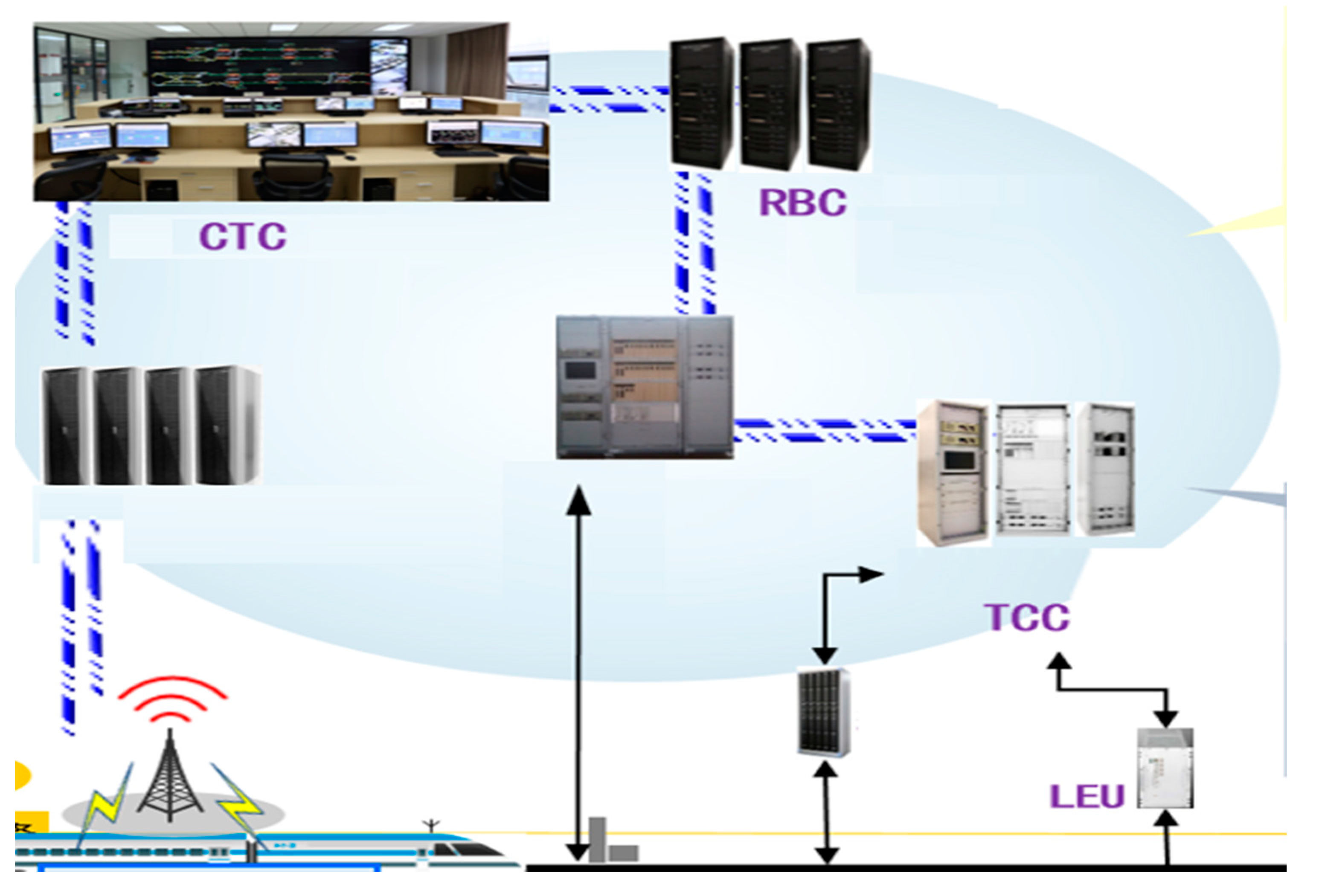 Sensors 22 02318 g003 550