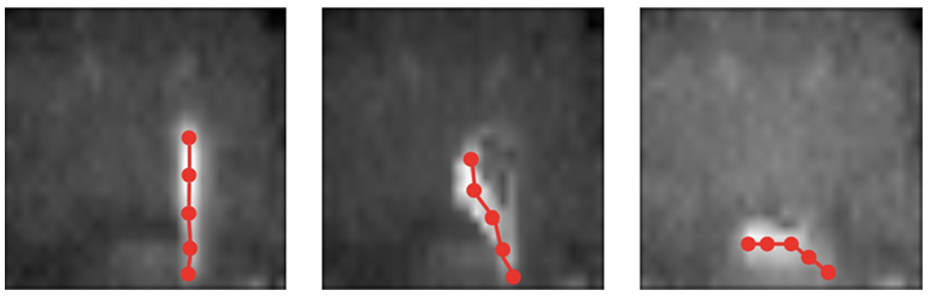 Sensors 22 02321 g012 550