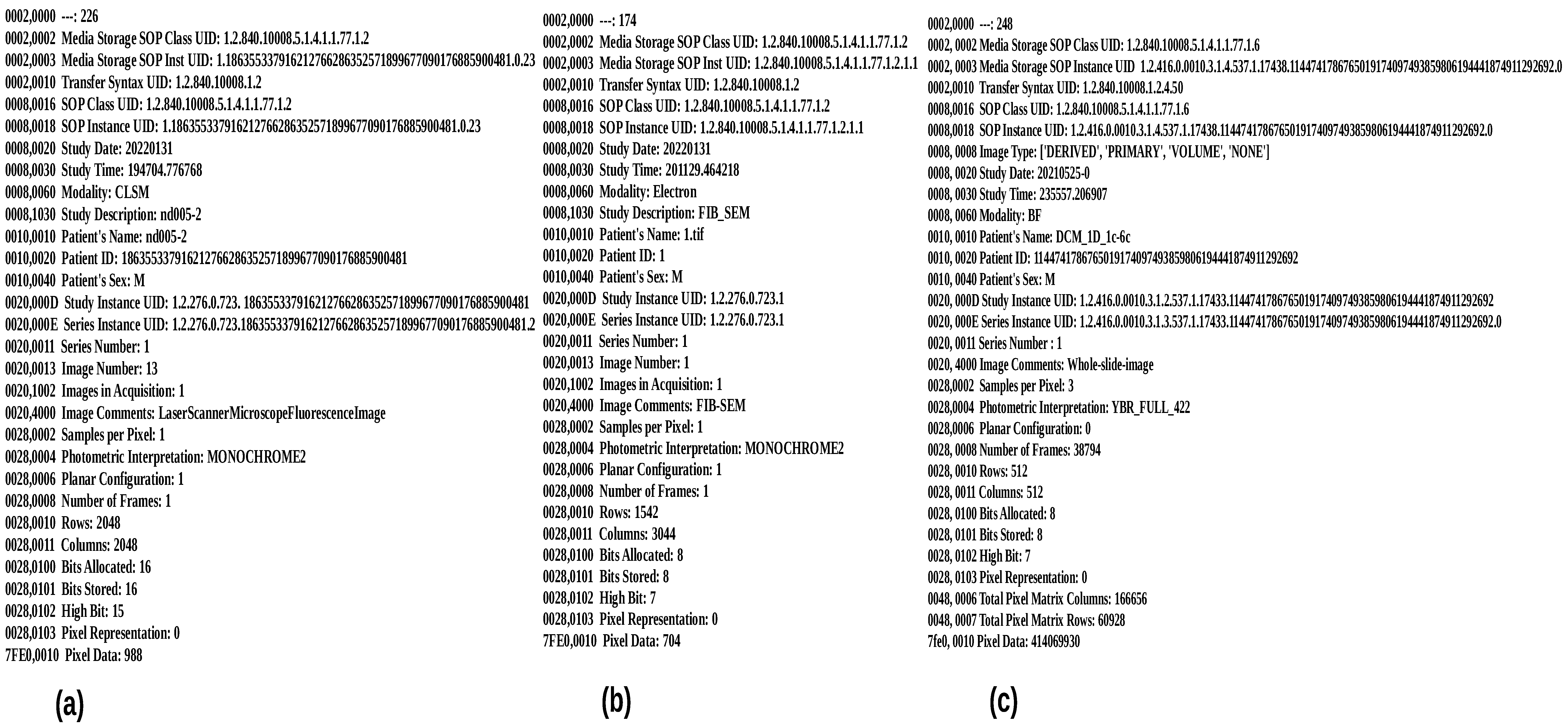 Sensors 22 02322 g009