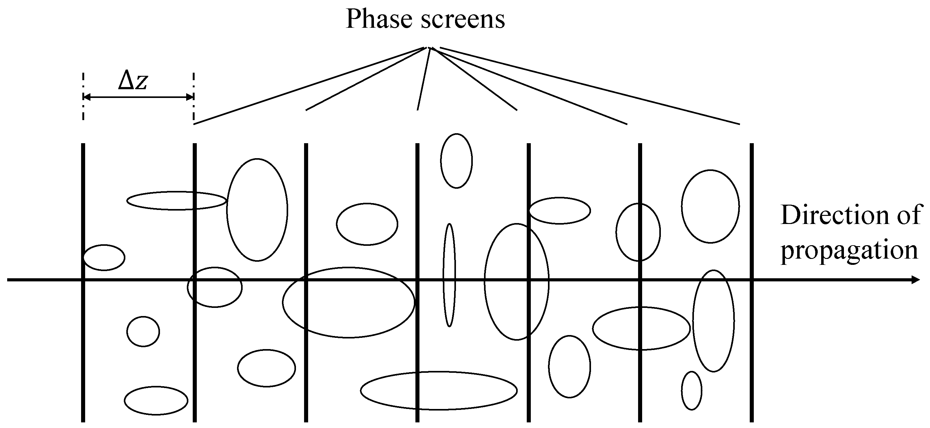 Sensors 22 02333 g004 550