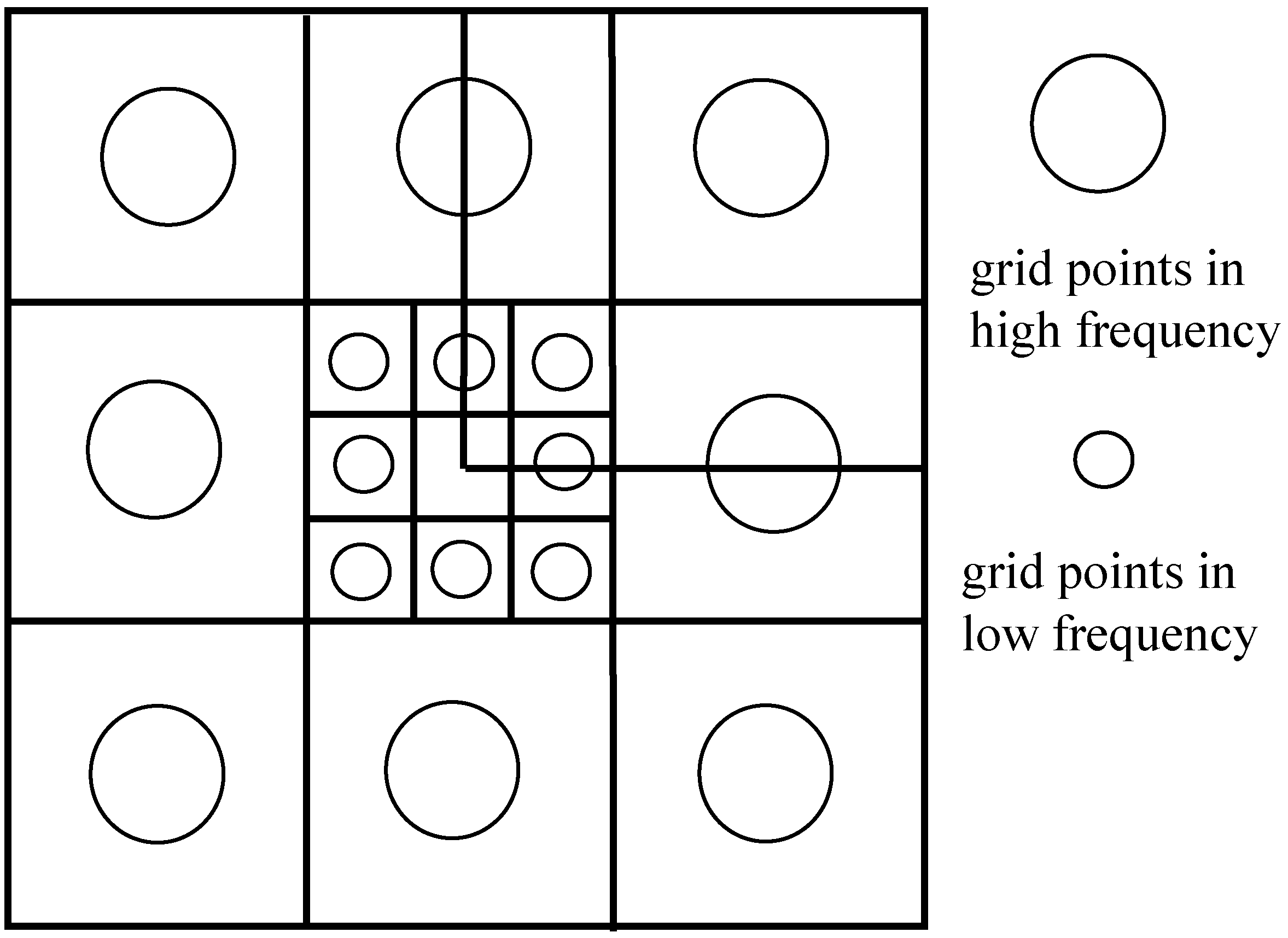 Sensors 22 02333 g006 550