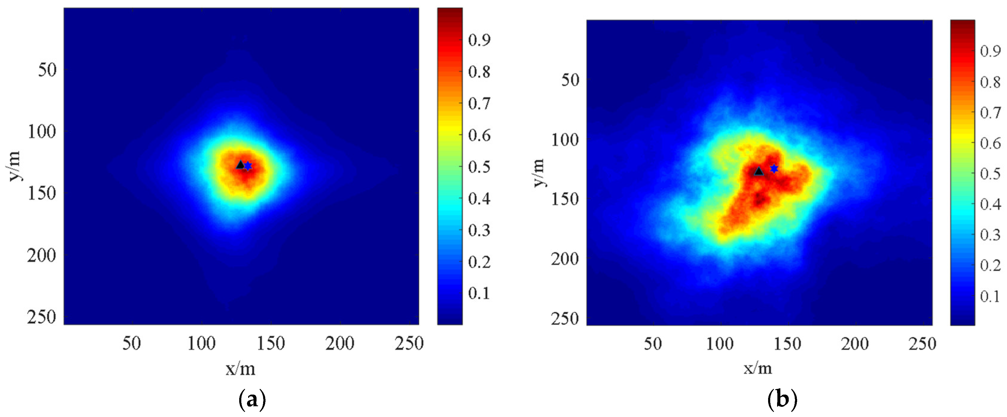Sensors 22 02333 g011 550