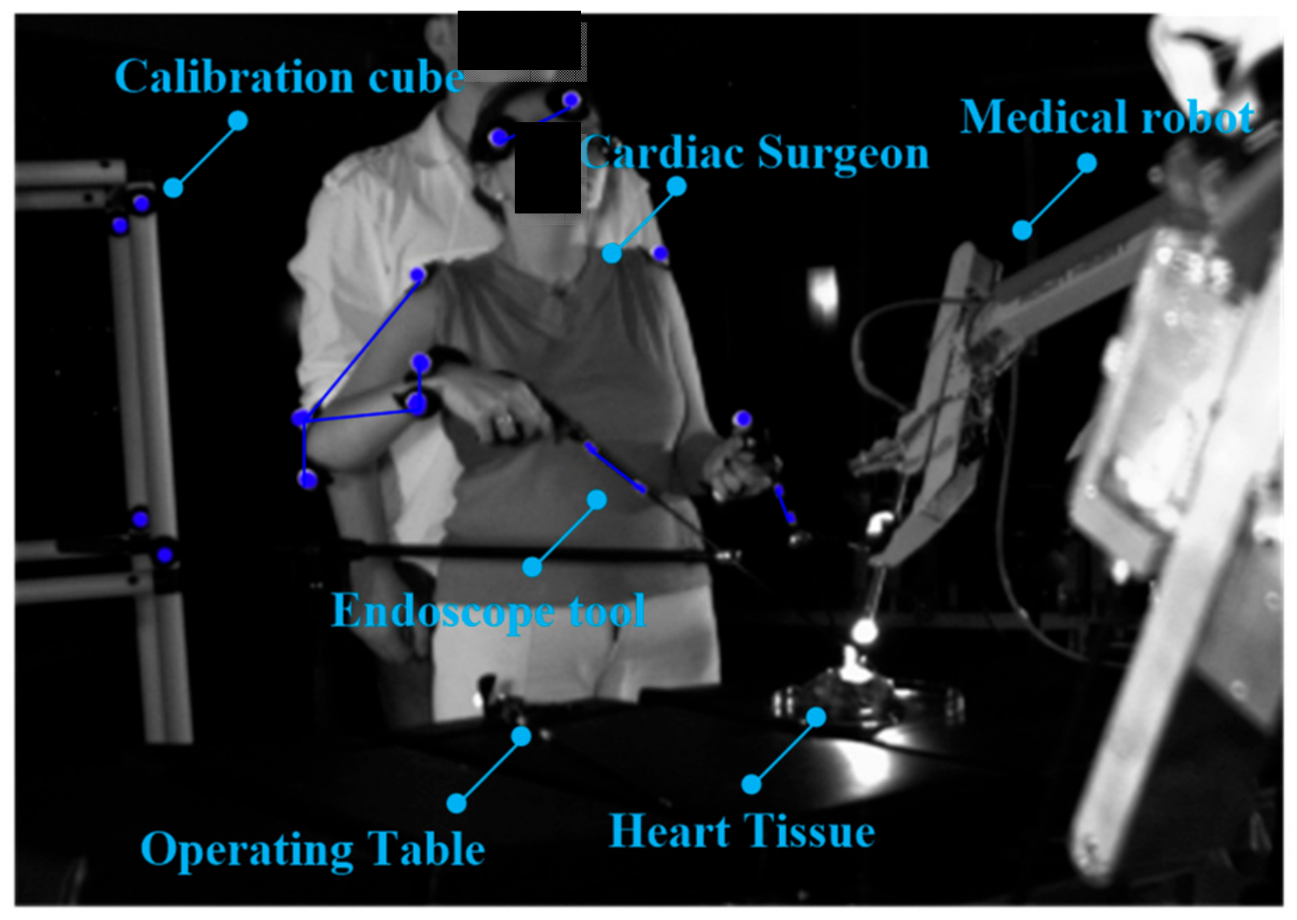 Sensors 22 02335 g004