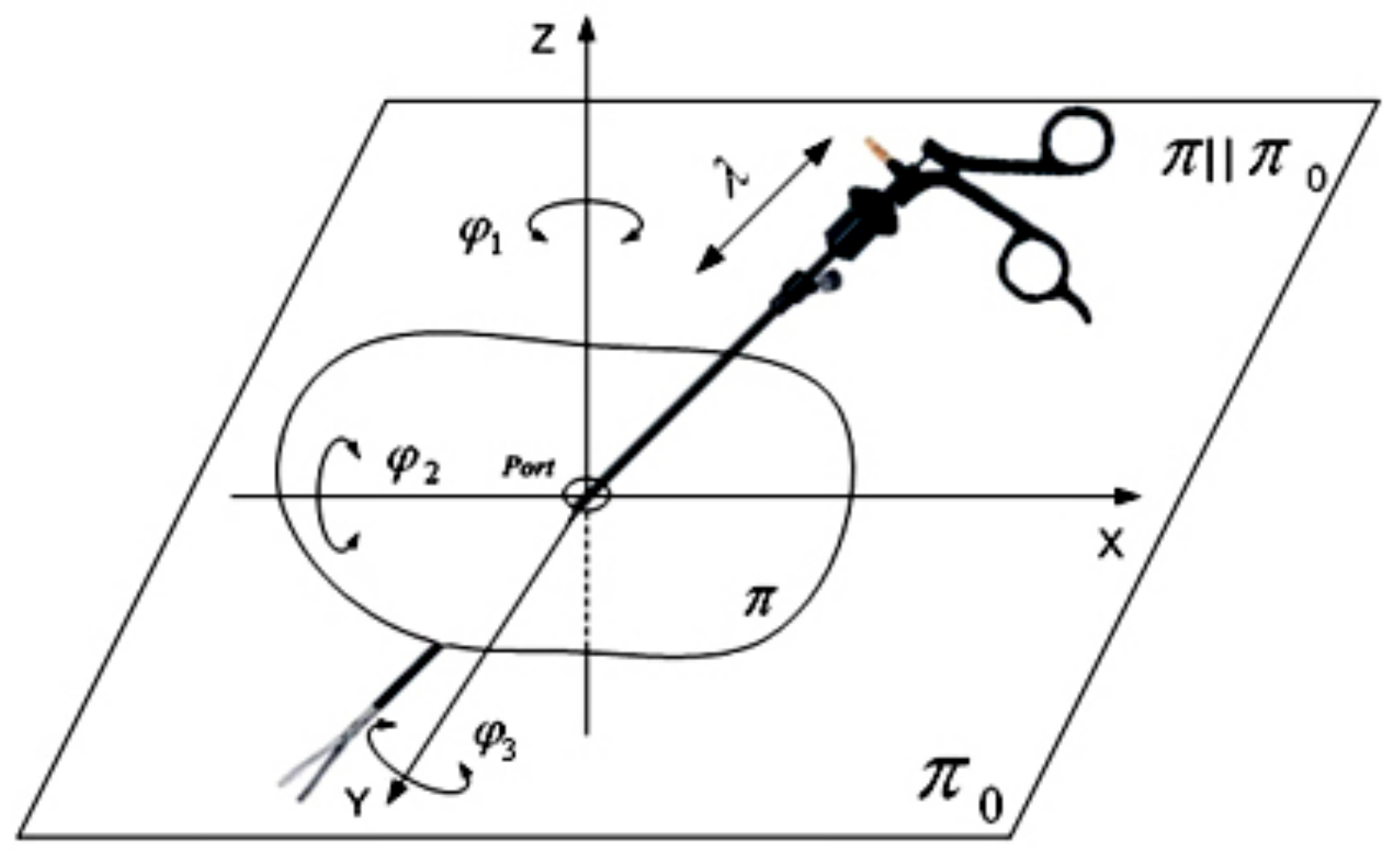 Sensors 22 02335 g007