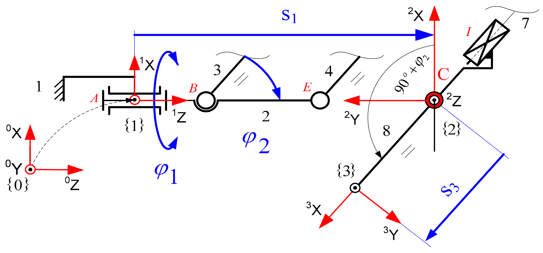 Sensors 22 02335 g009