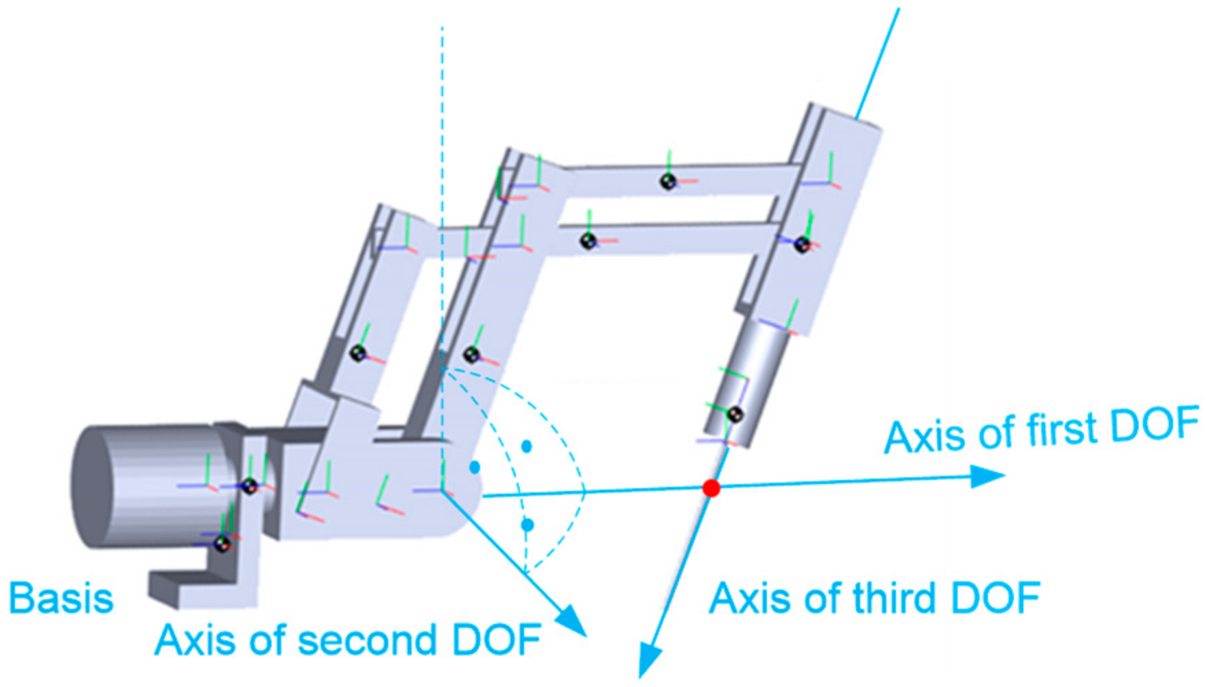 Sensors 22 02335 g012