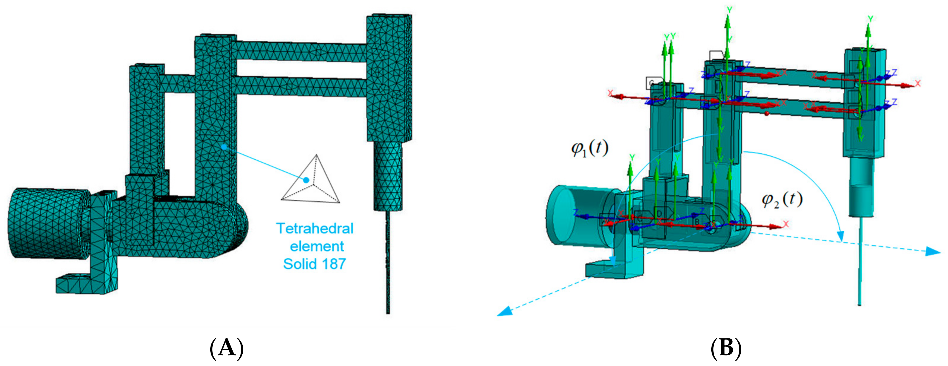 Sensors 22 02335 g015