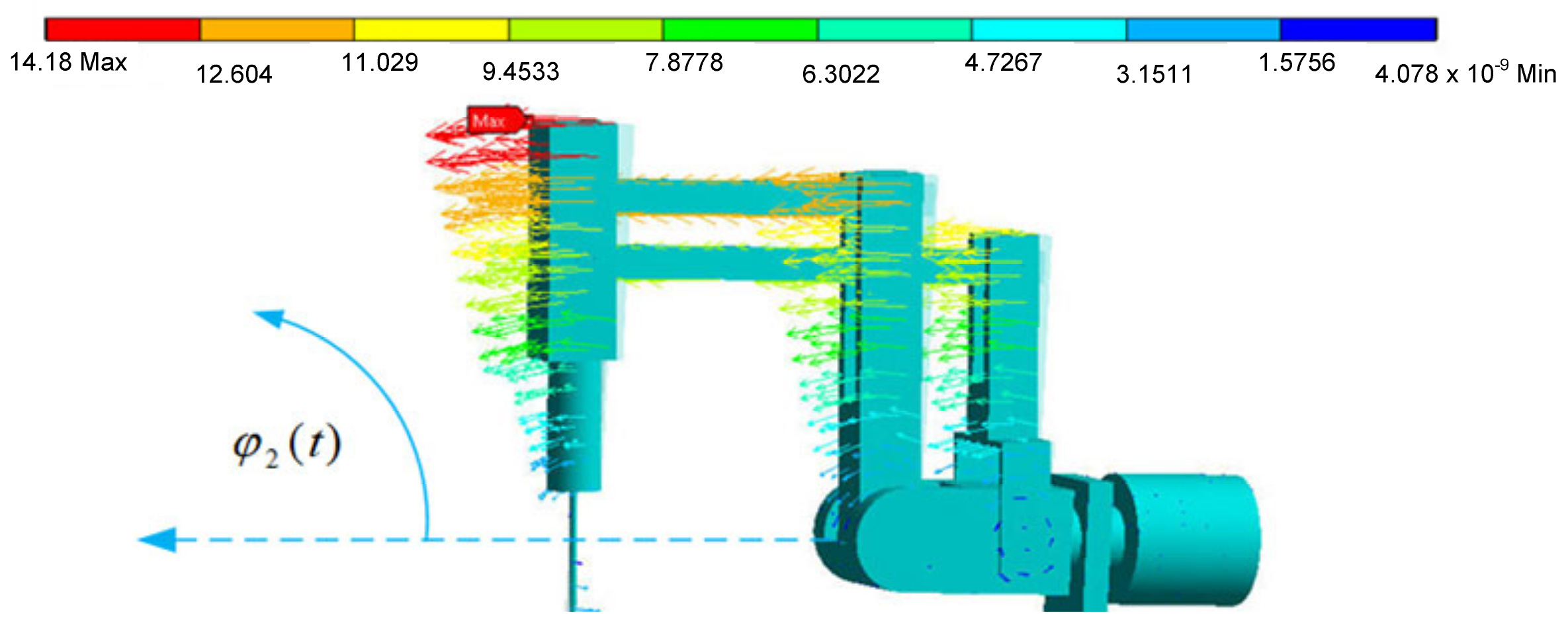 Sensors 22 02335 g025