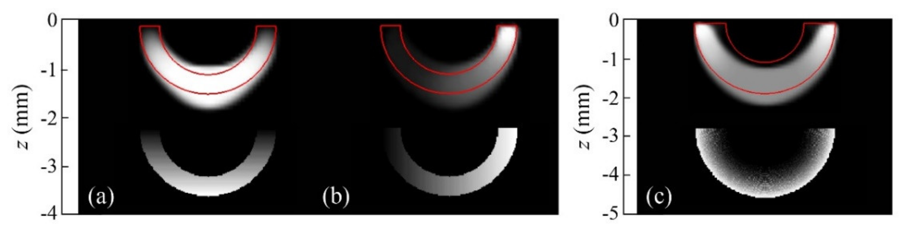 Sensors 22 02336 g007 550