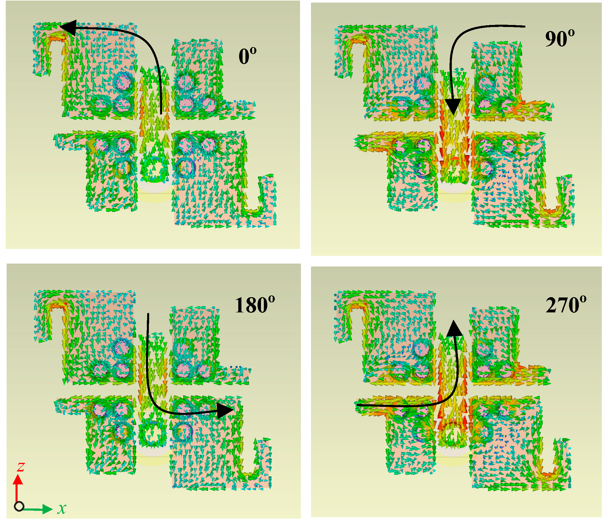 Sensors 22 02338 g003