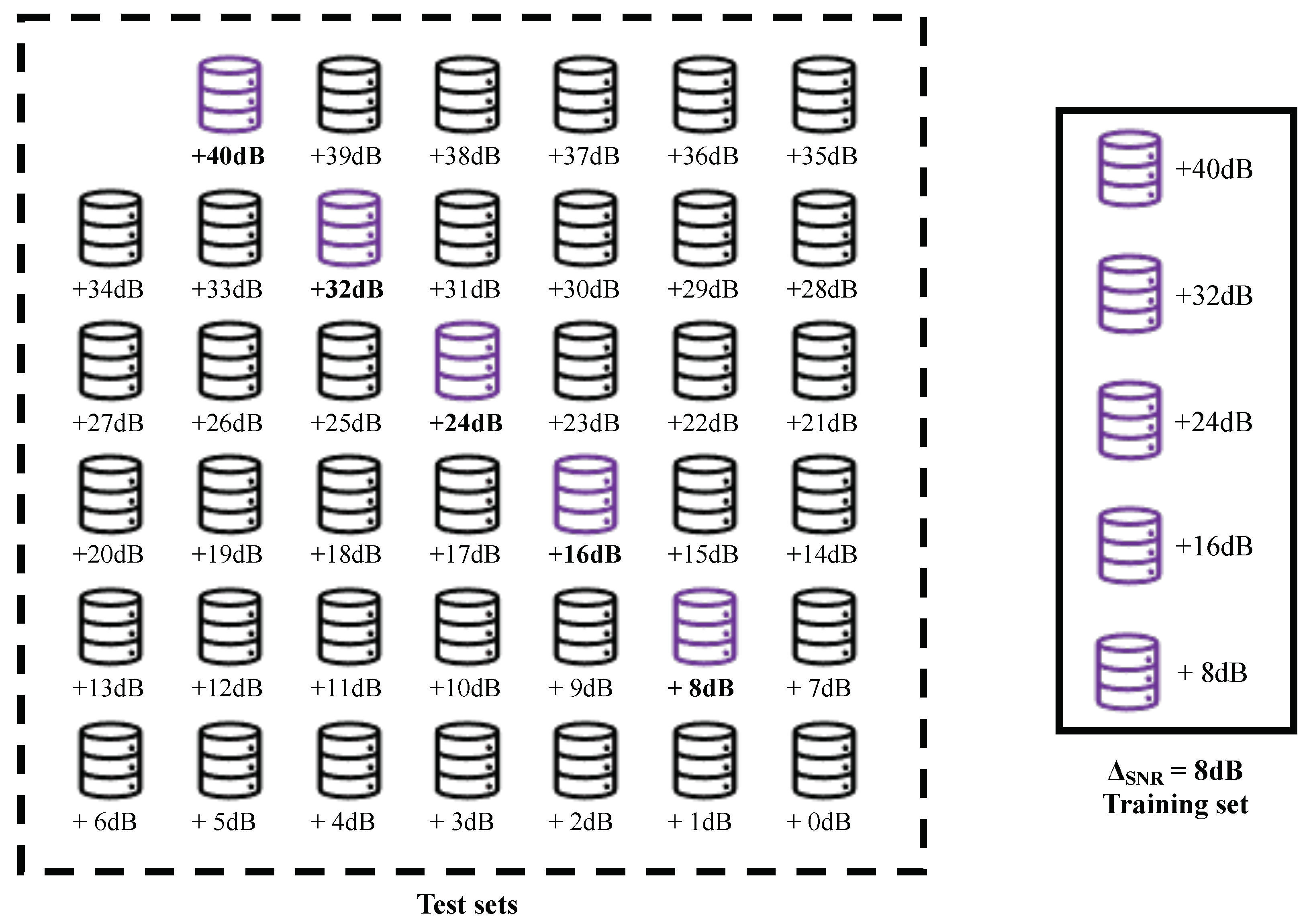 Sensors 22 02343 g001