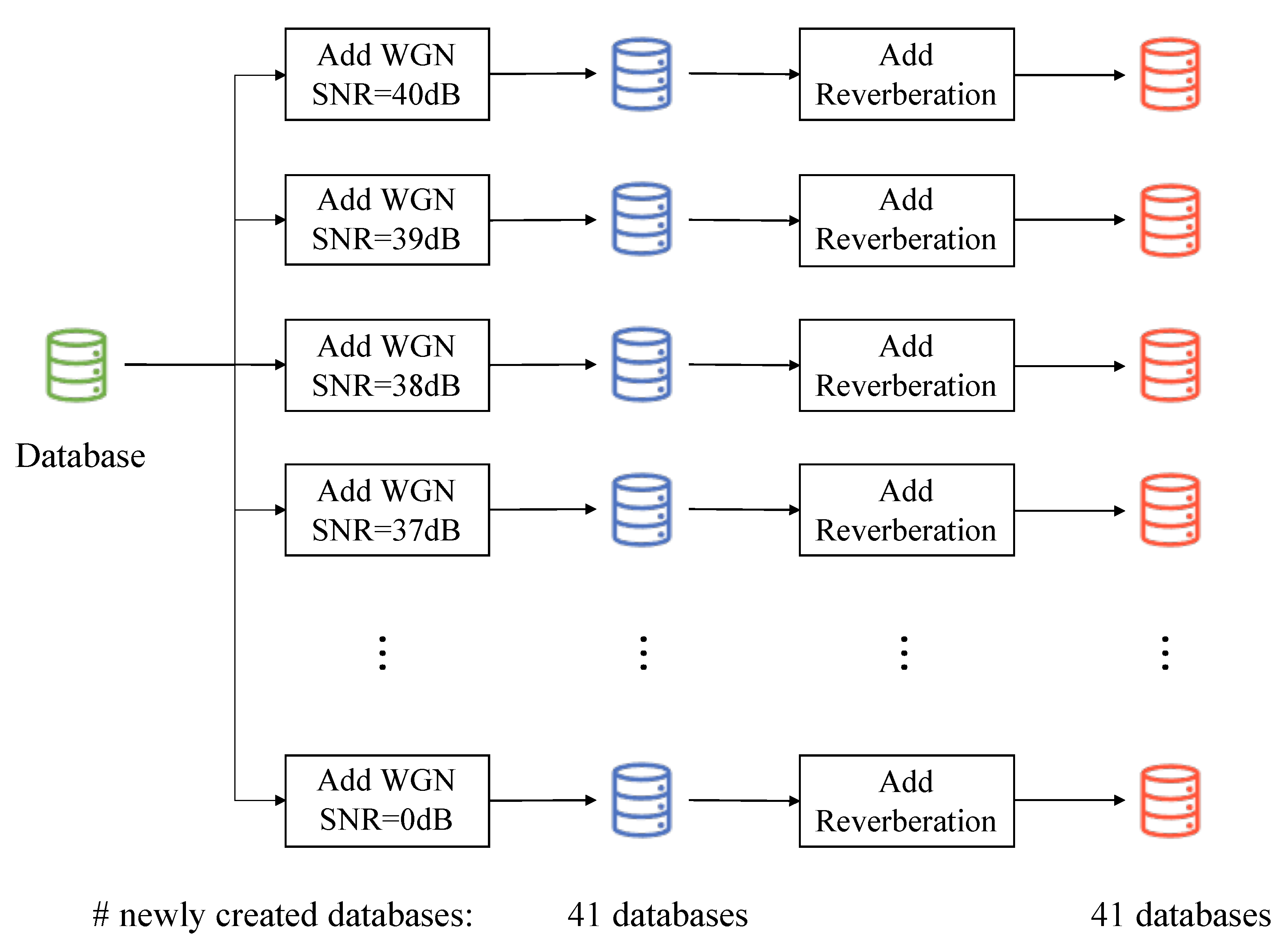 Sensors 22 02343 g002