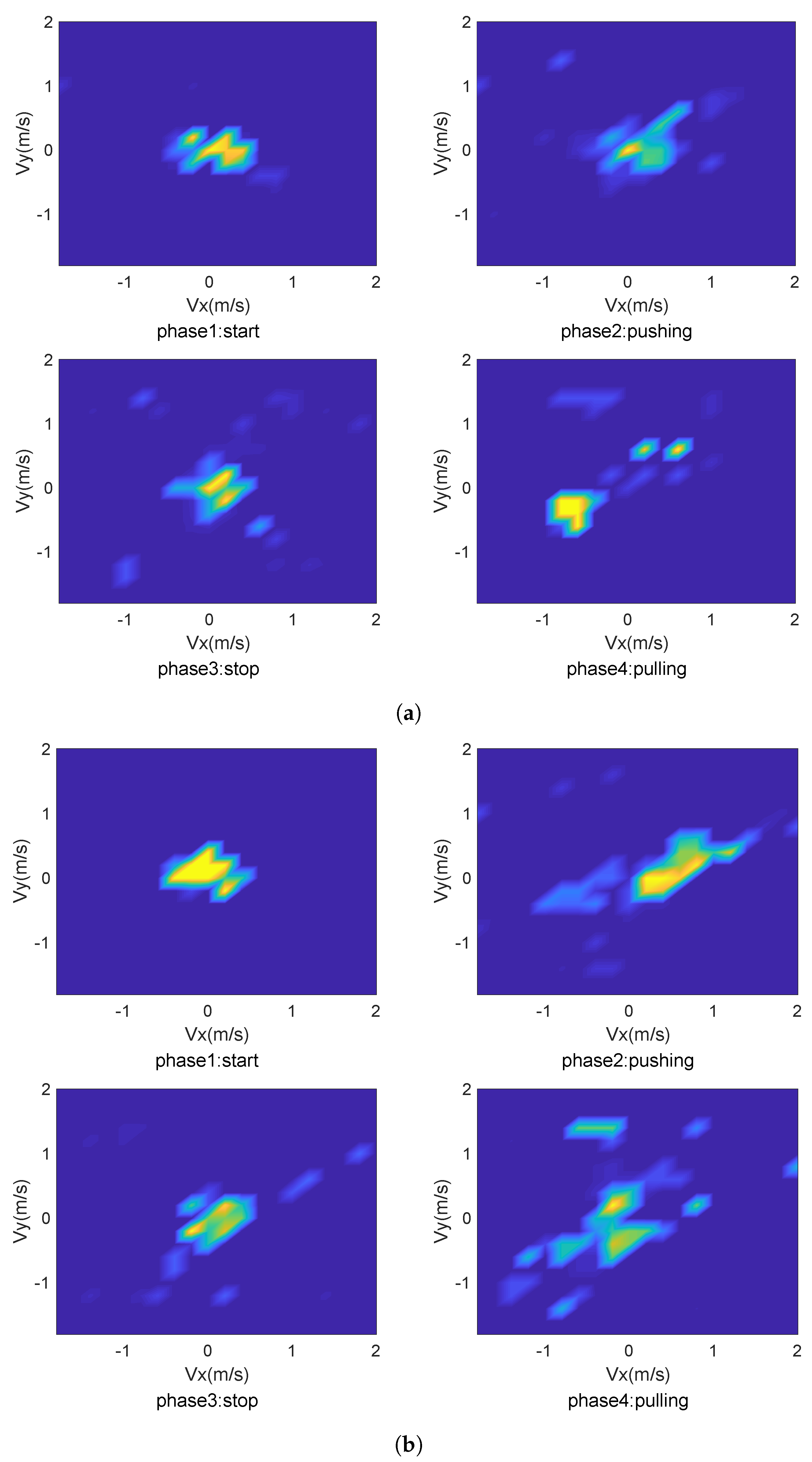 Sensors 22 02349 g001 550