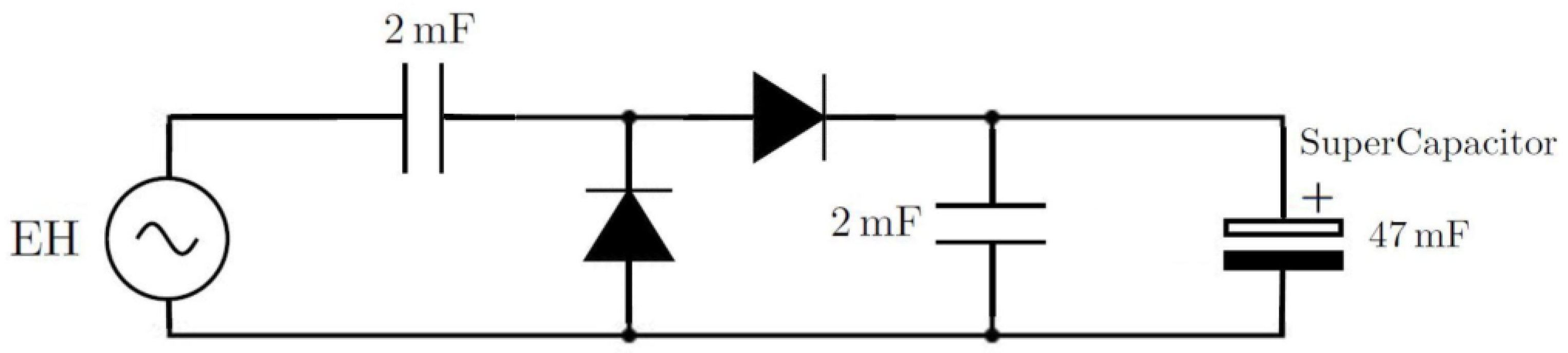 Sensors 22 02352 g004 550