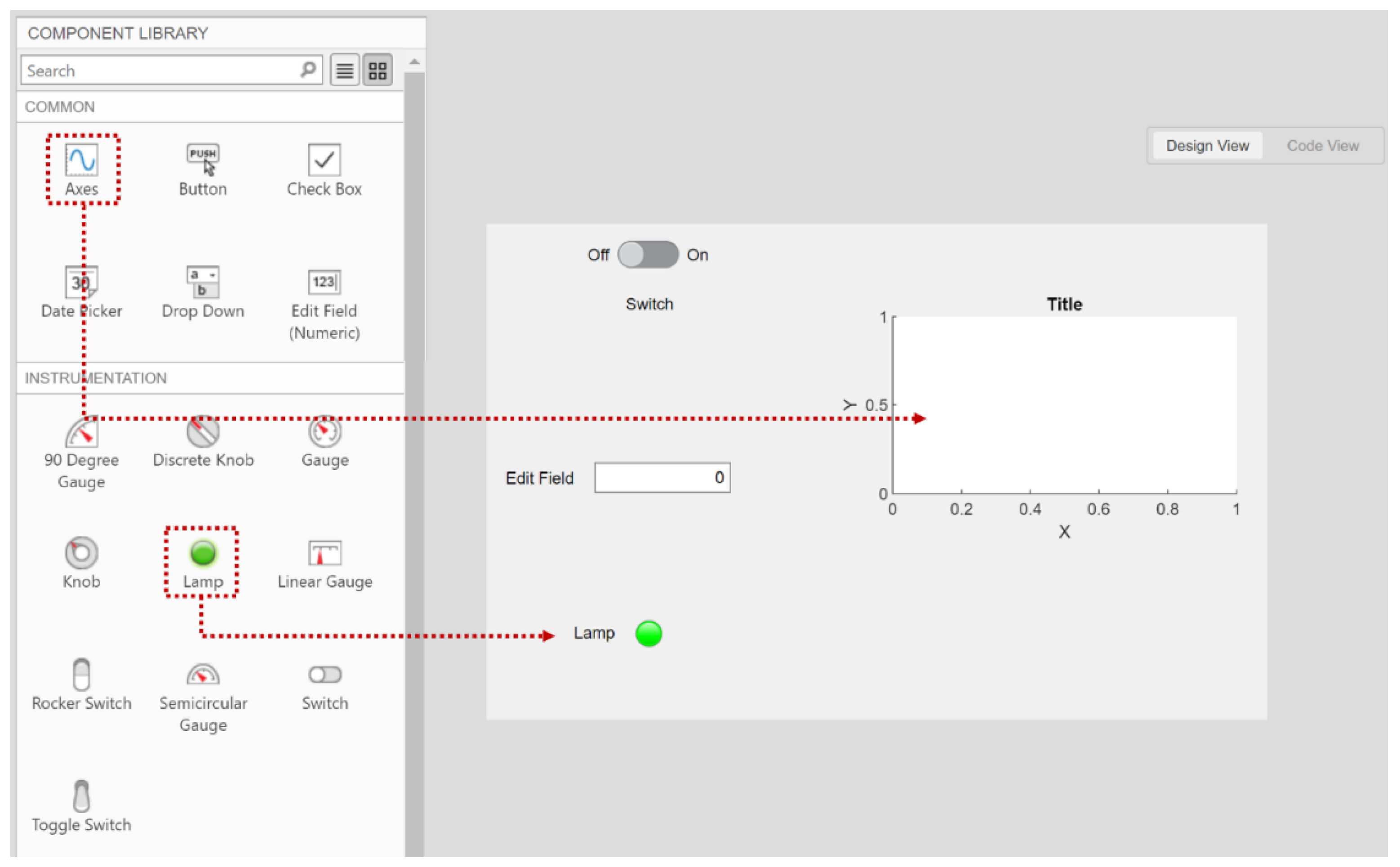 Sensors 22 02352 g011 550