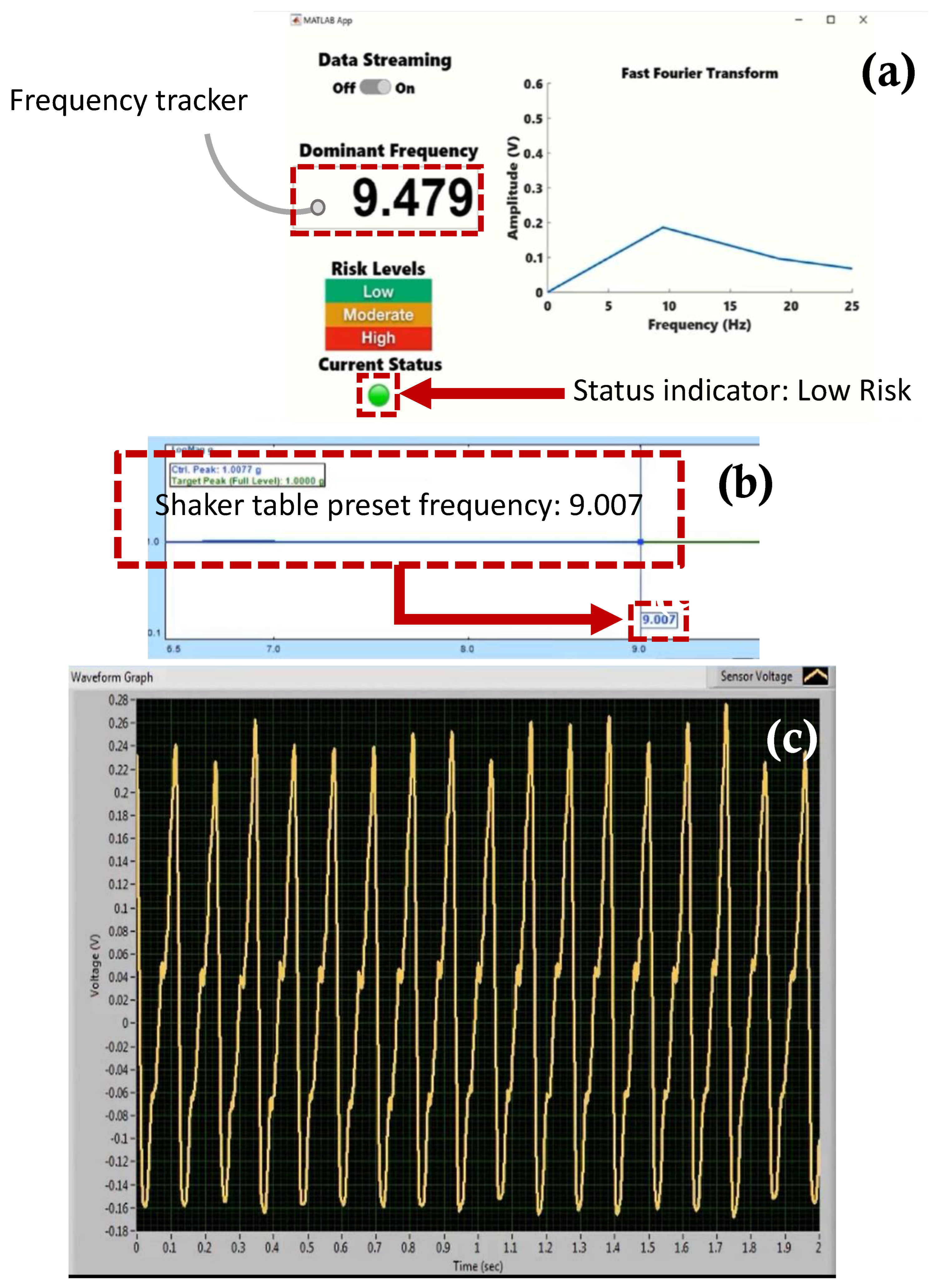 Sensors 22 02352 g017 550