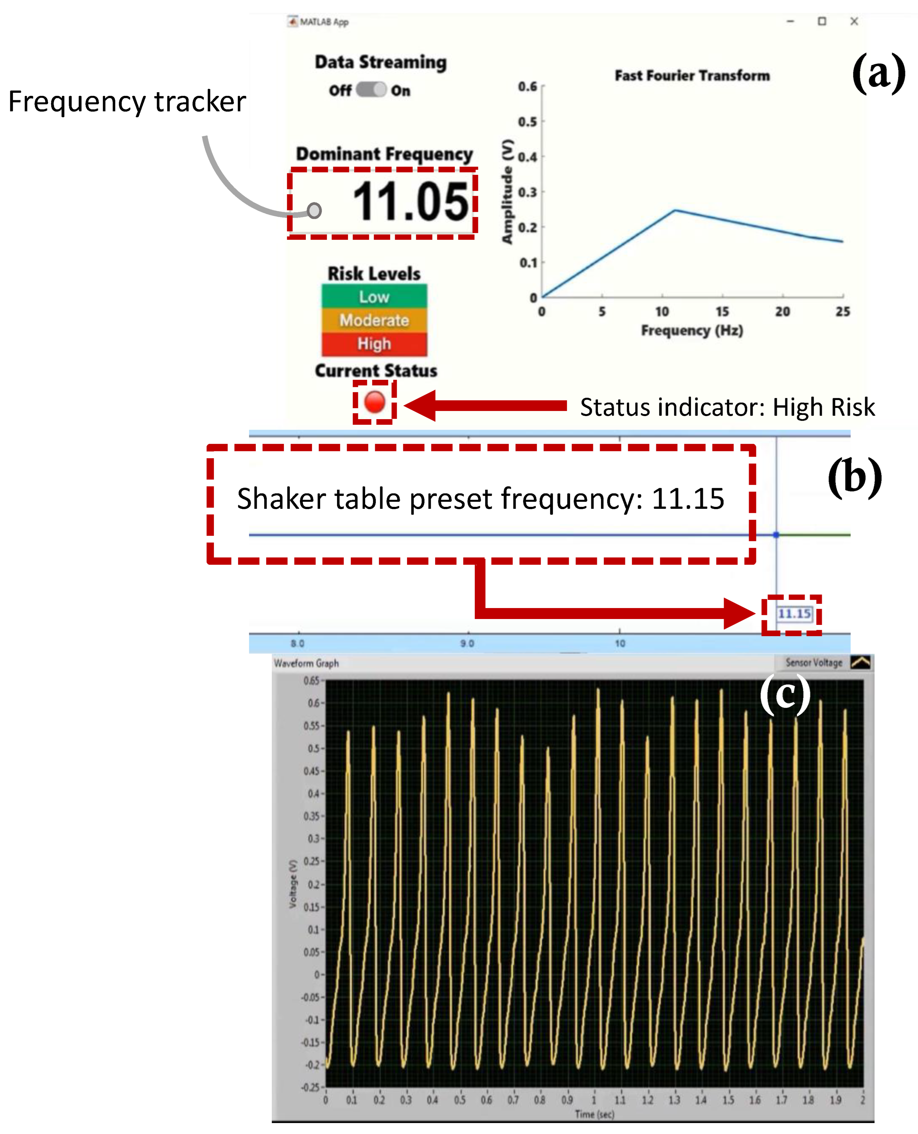 Sensors 22 02352 g020 550
