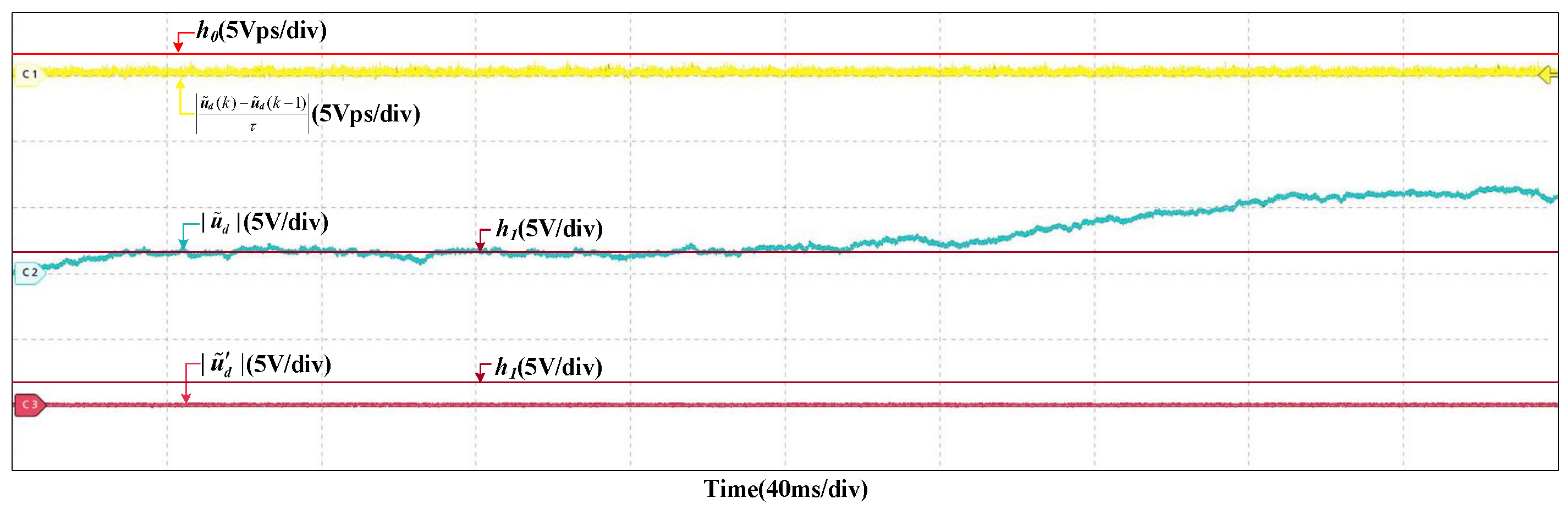 Sensors 22 02355 g005