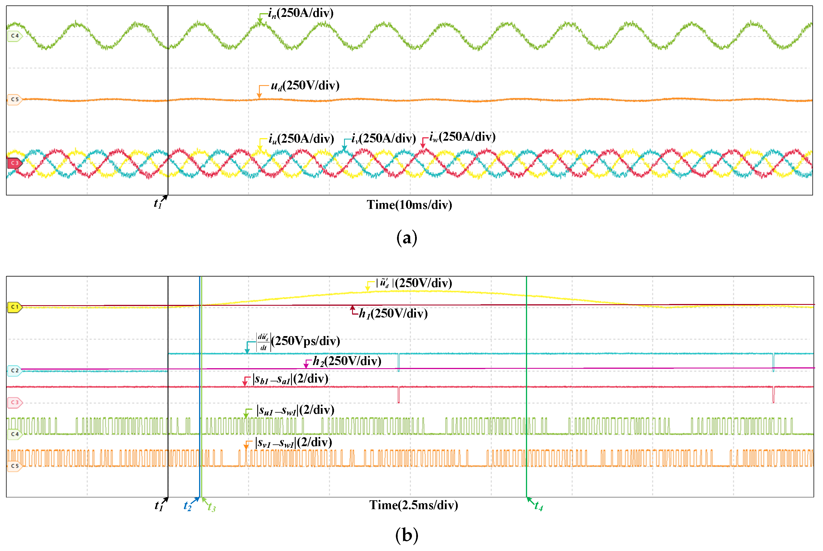 Sensors 22 02355 g010