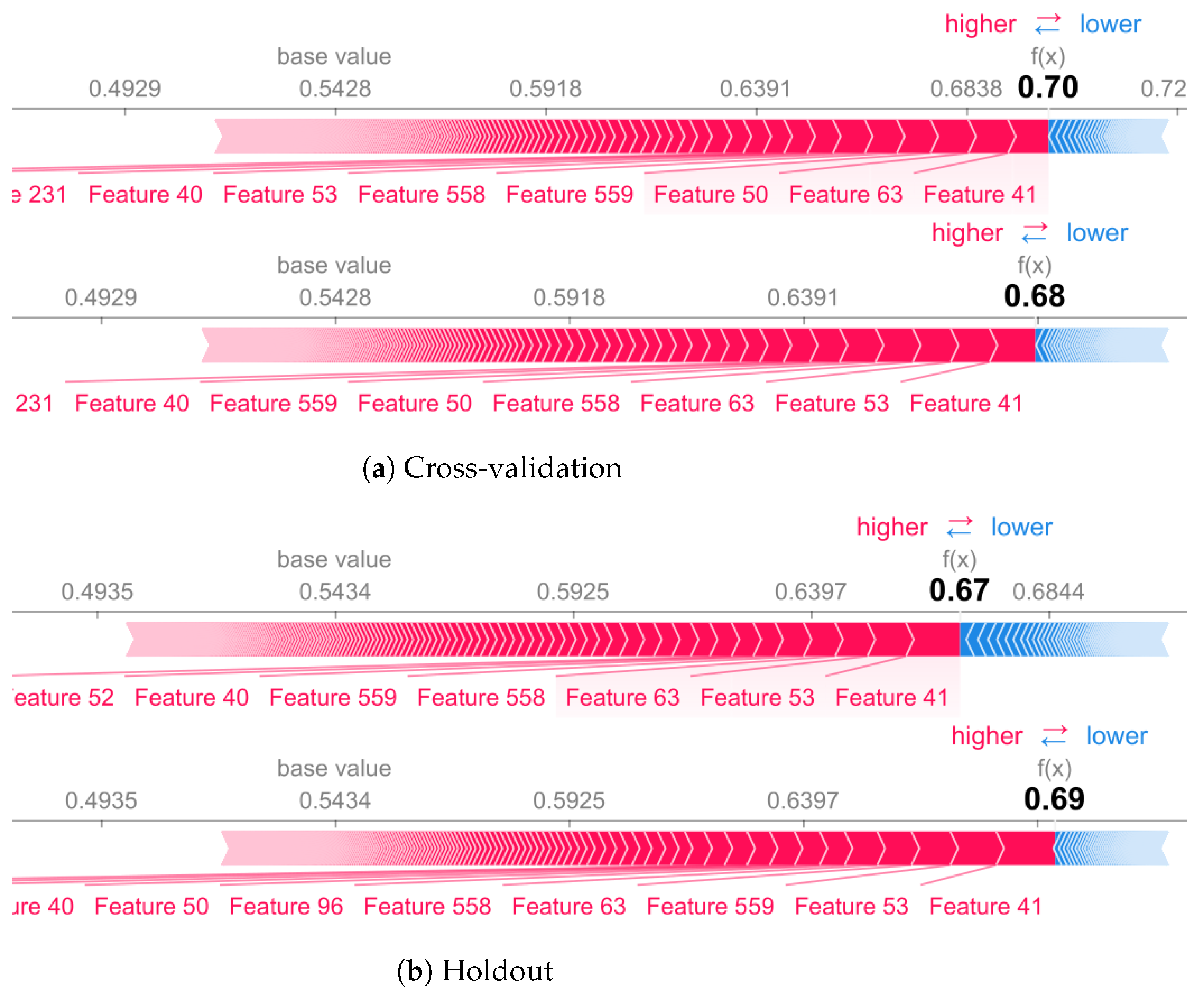 Sensors 22 02360 g012 550