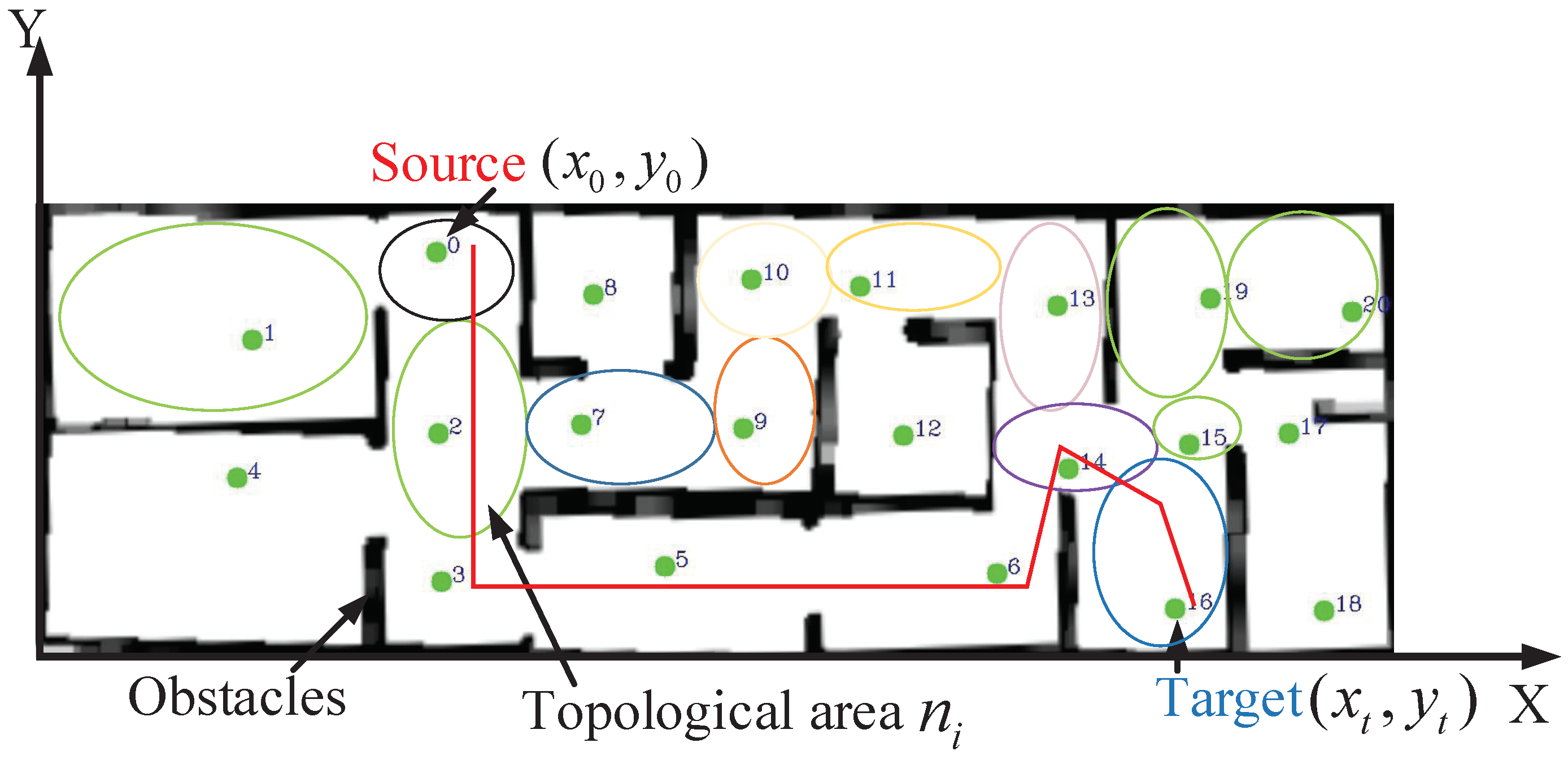 Sensors 22 02367 g001 550