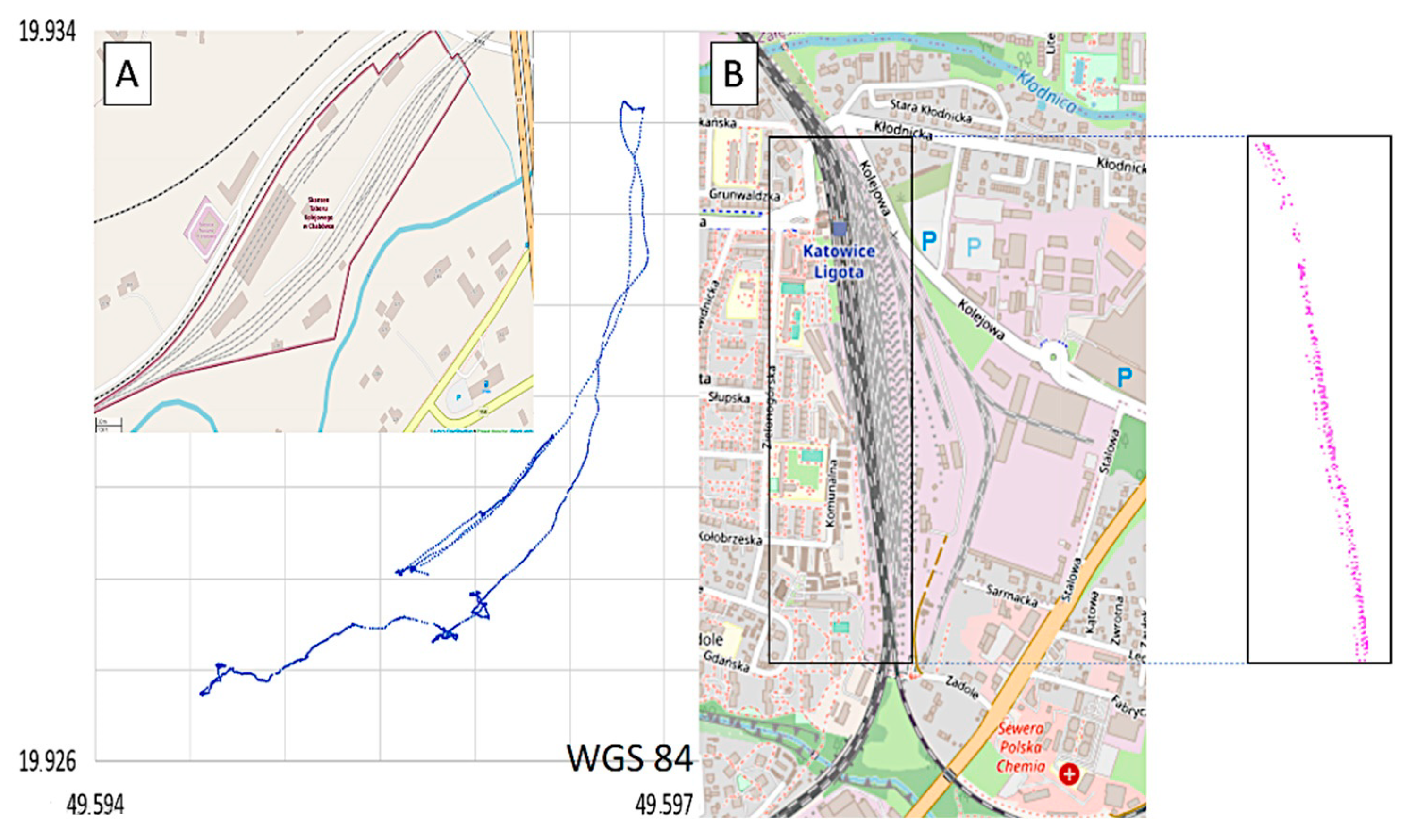 Sensors 22 02368 g004