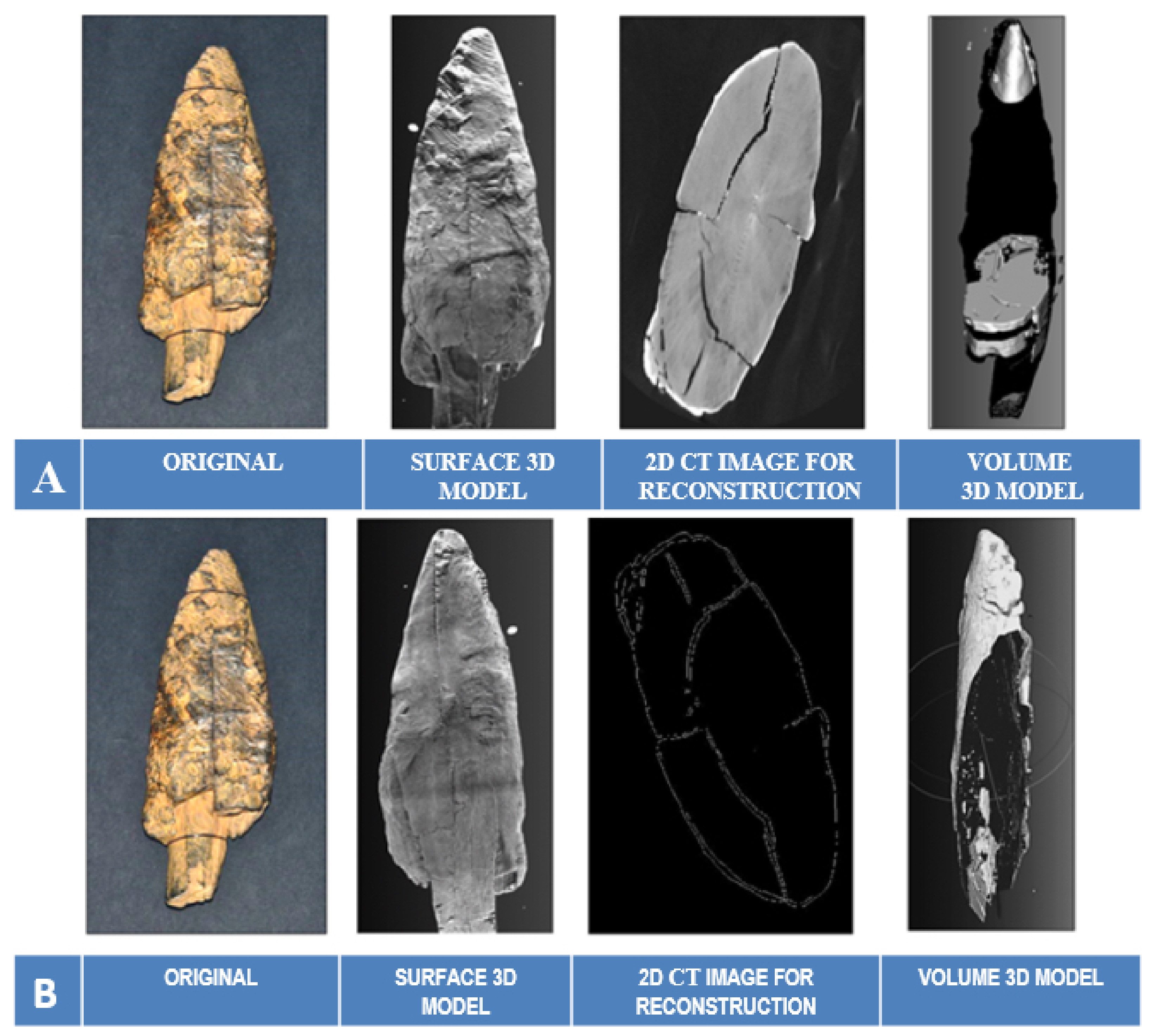 Sensors 22 02369 g011 550
