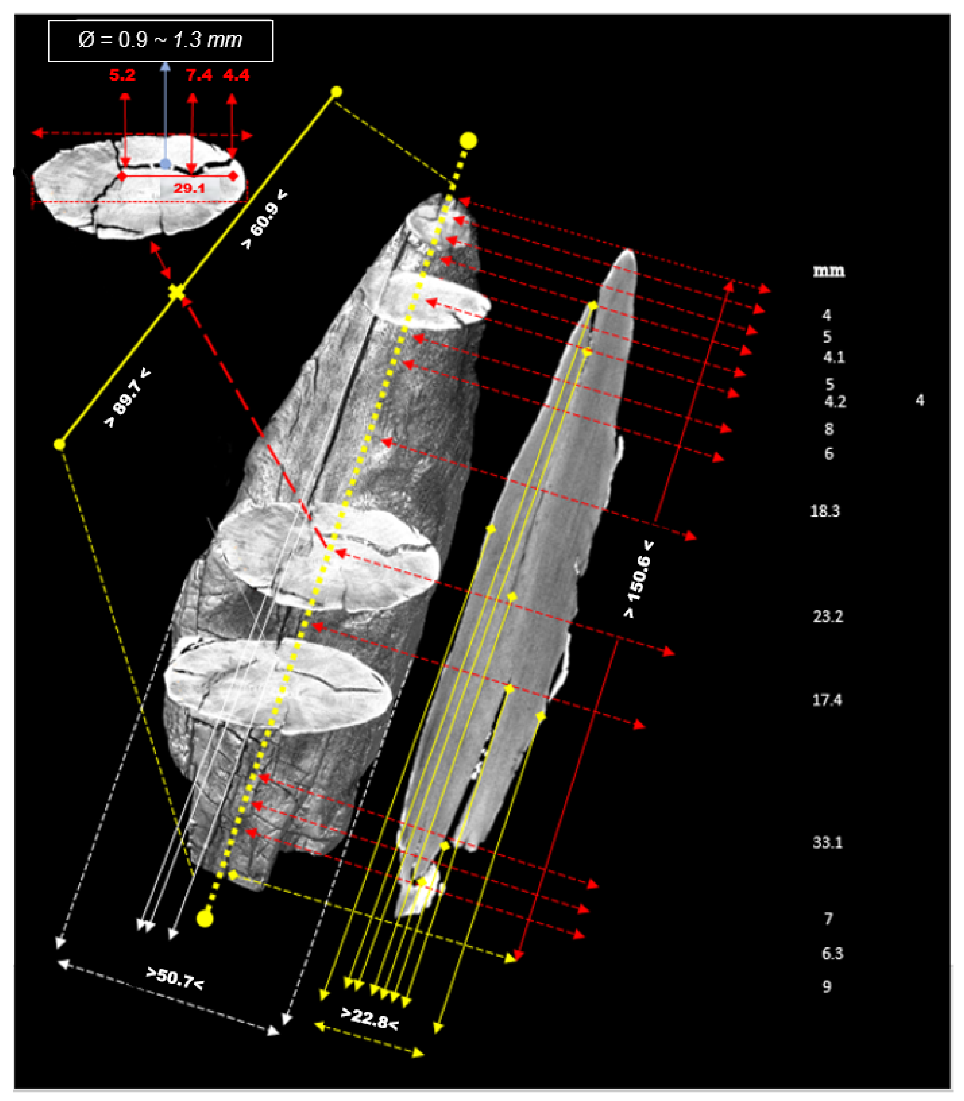 Sensors 22 02369 g016 550
