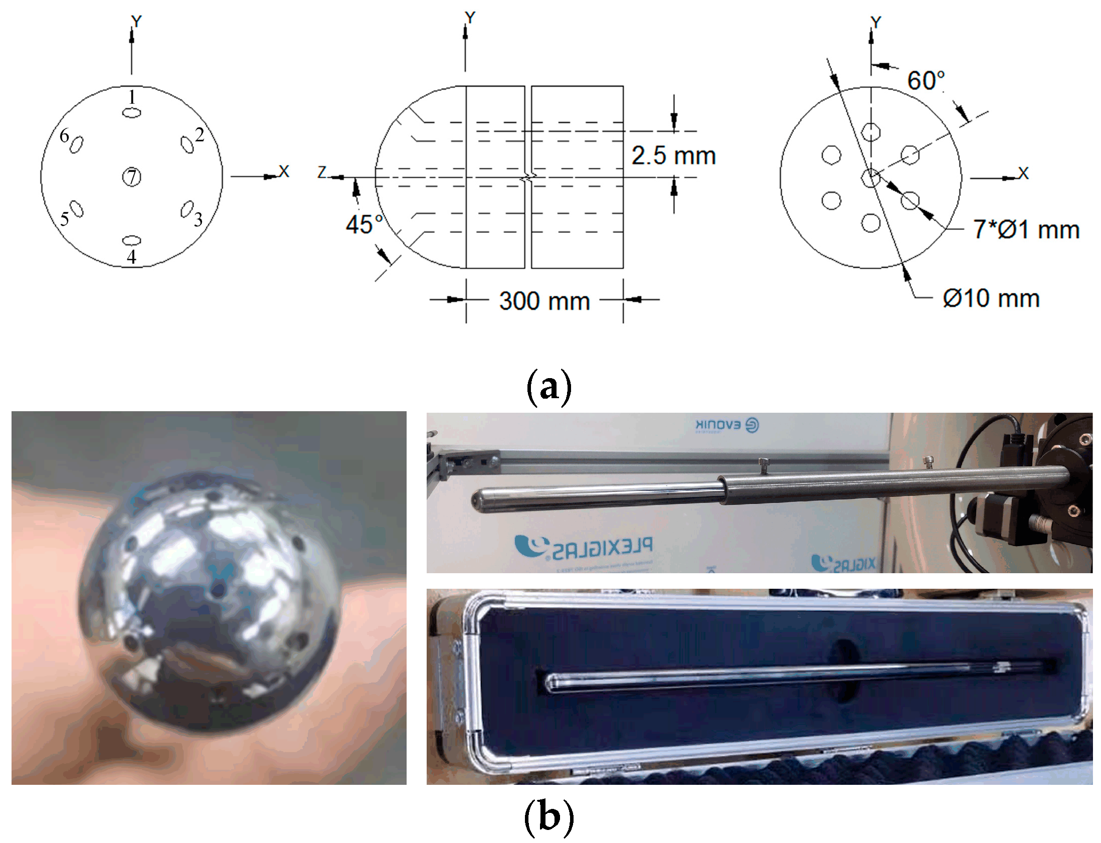 Sensors 22 02376 g002 Sensors 22 02376 g002