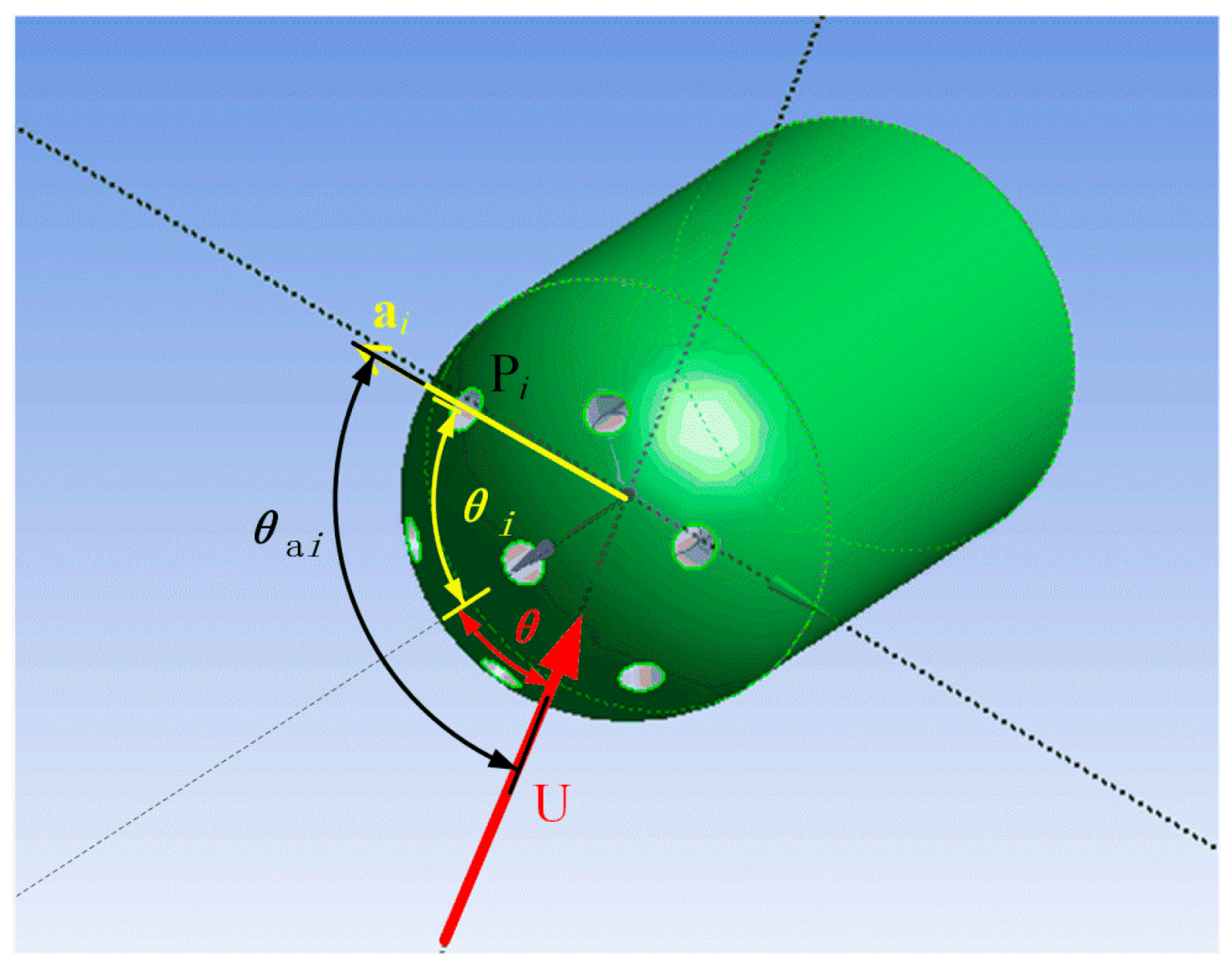 Sensors 22 02376 g005 Sensors 22 02376 g005