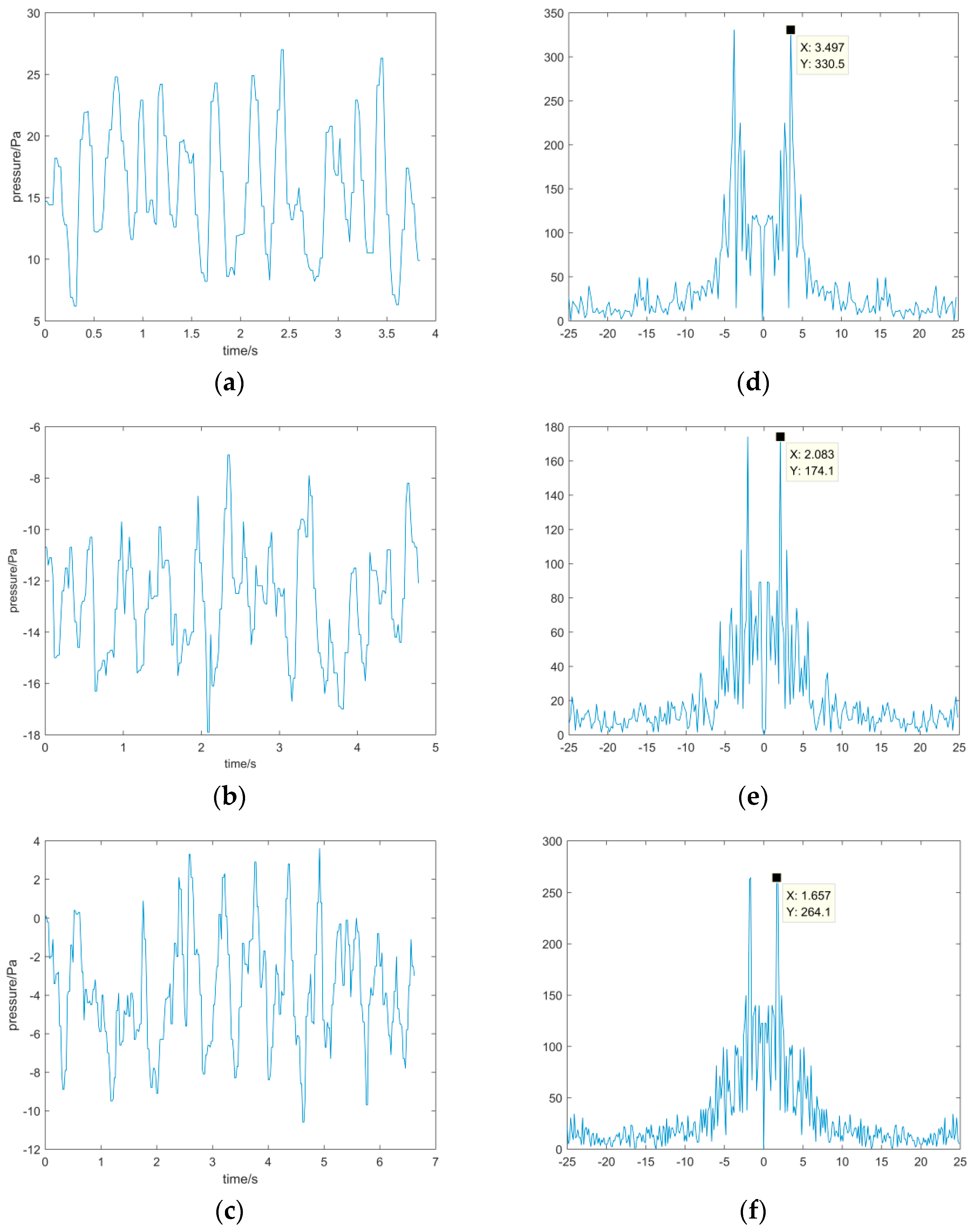 Sensors 22 02376 g011 Sensors 22 02376 g011