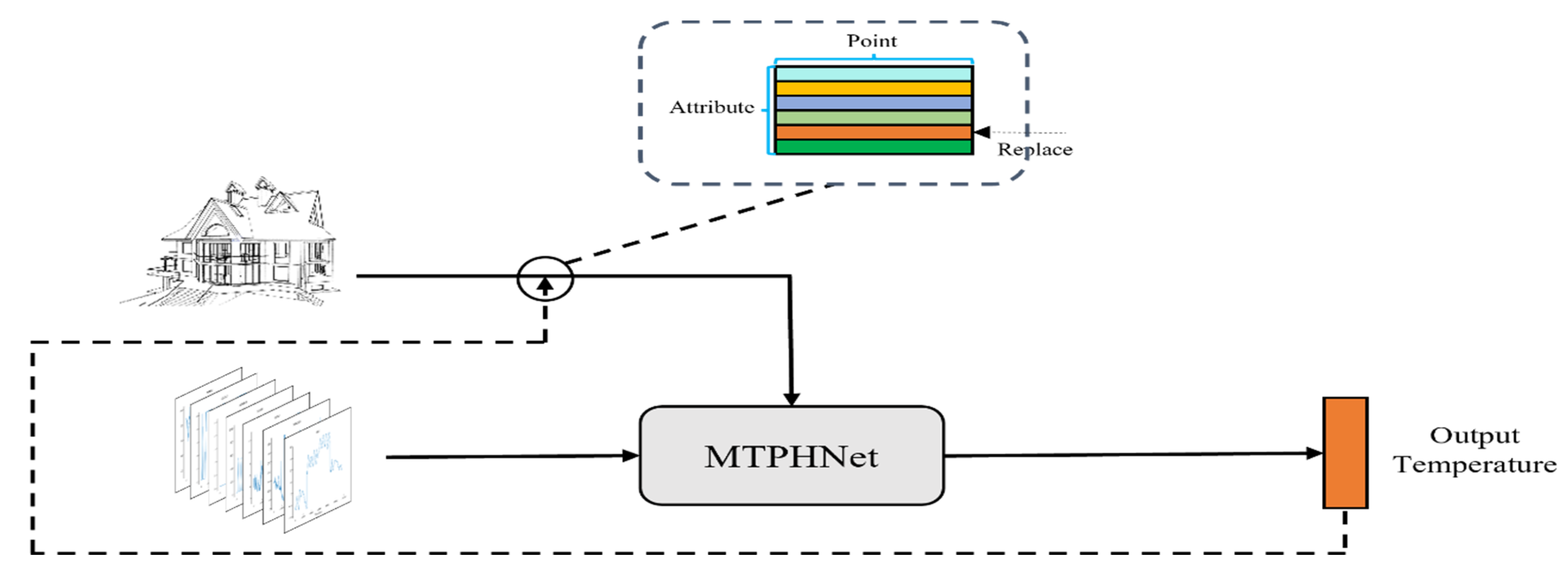 Sensors 22 02386 g008