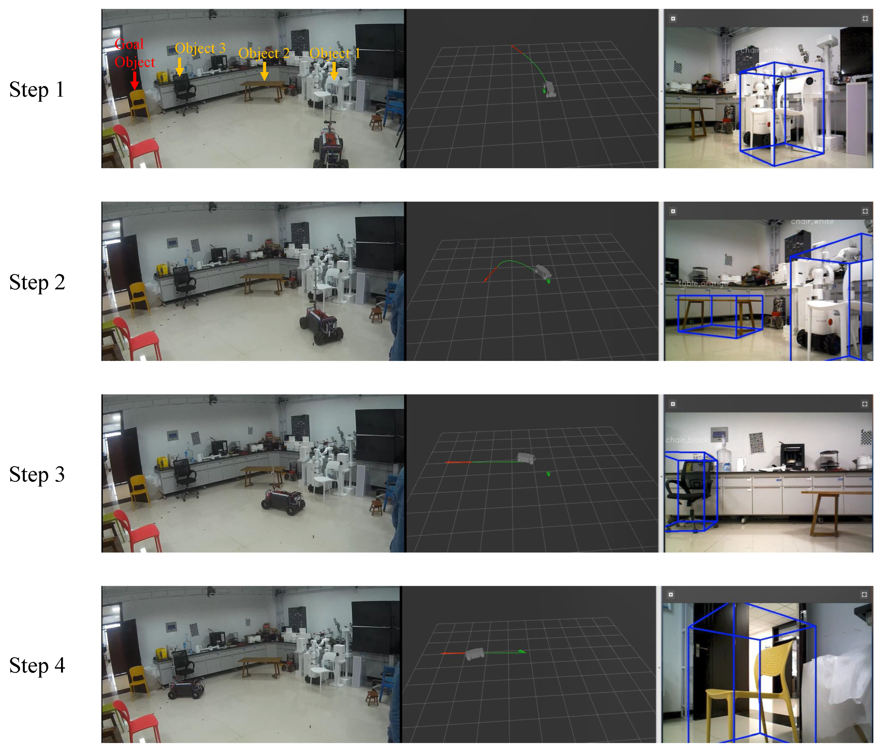 Sensors 22 02387 g020 550