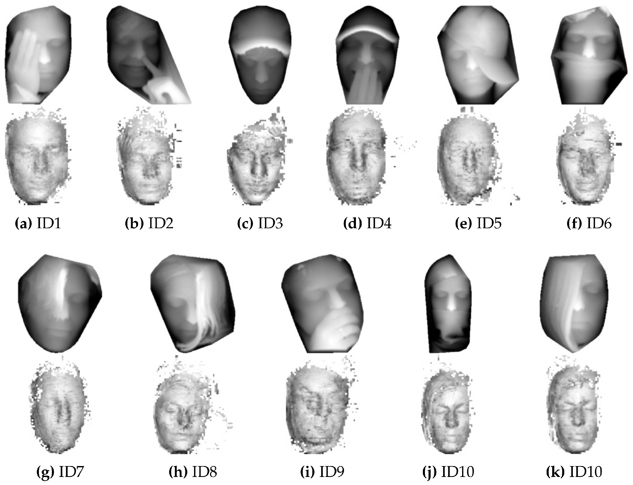 Sensors 22 02388 g006