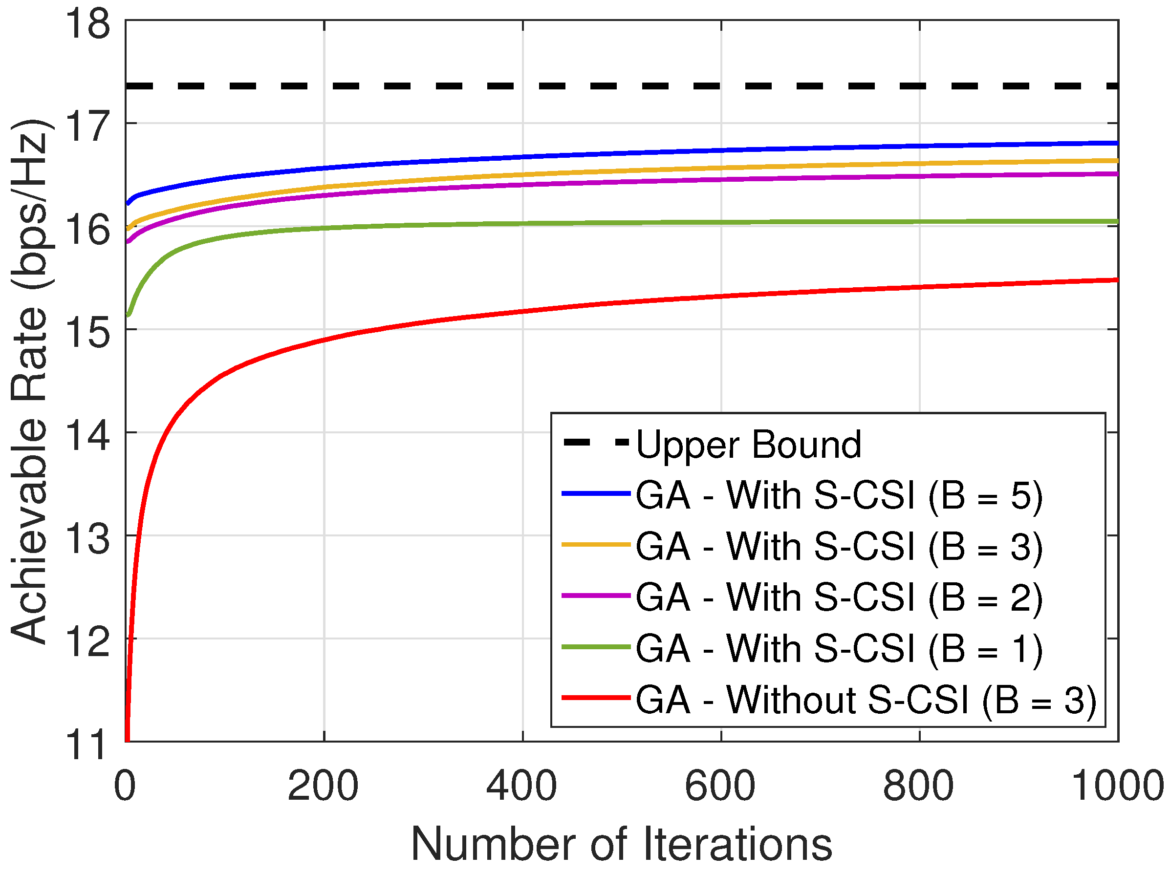 Sensors 22 02390 g004