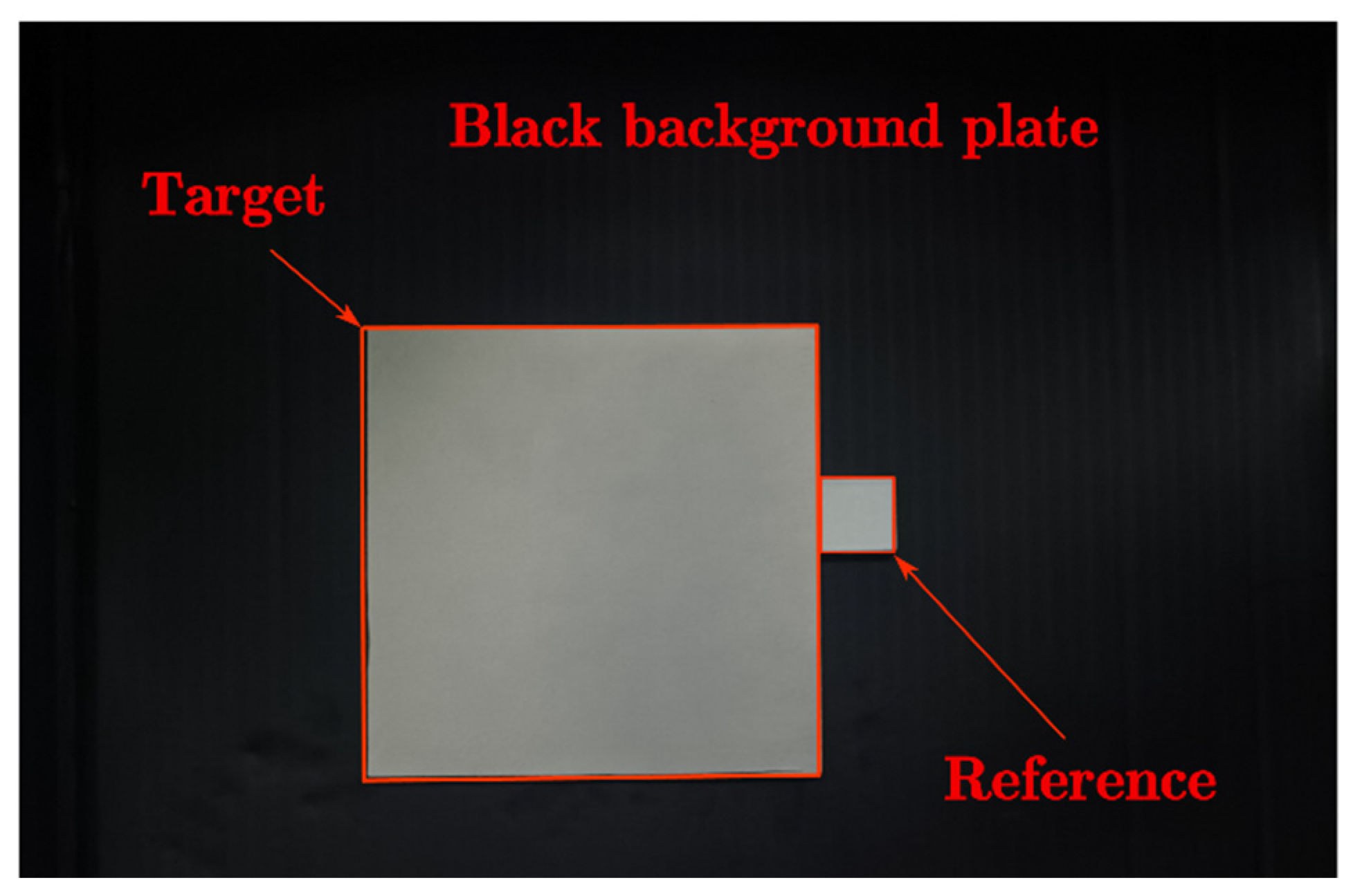 Sensors 22 02392 g003