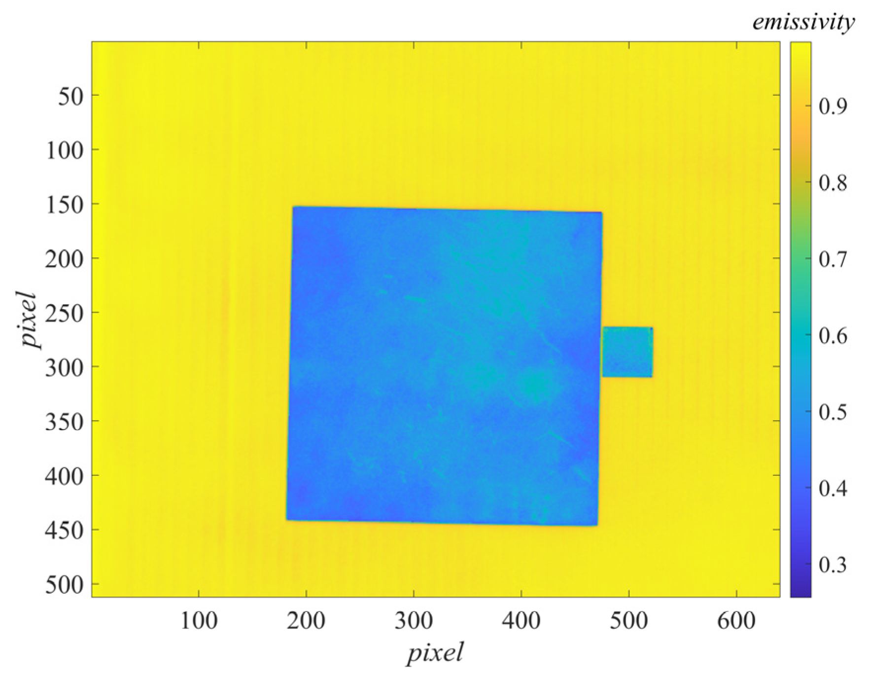 Sensors 22 02392 g009