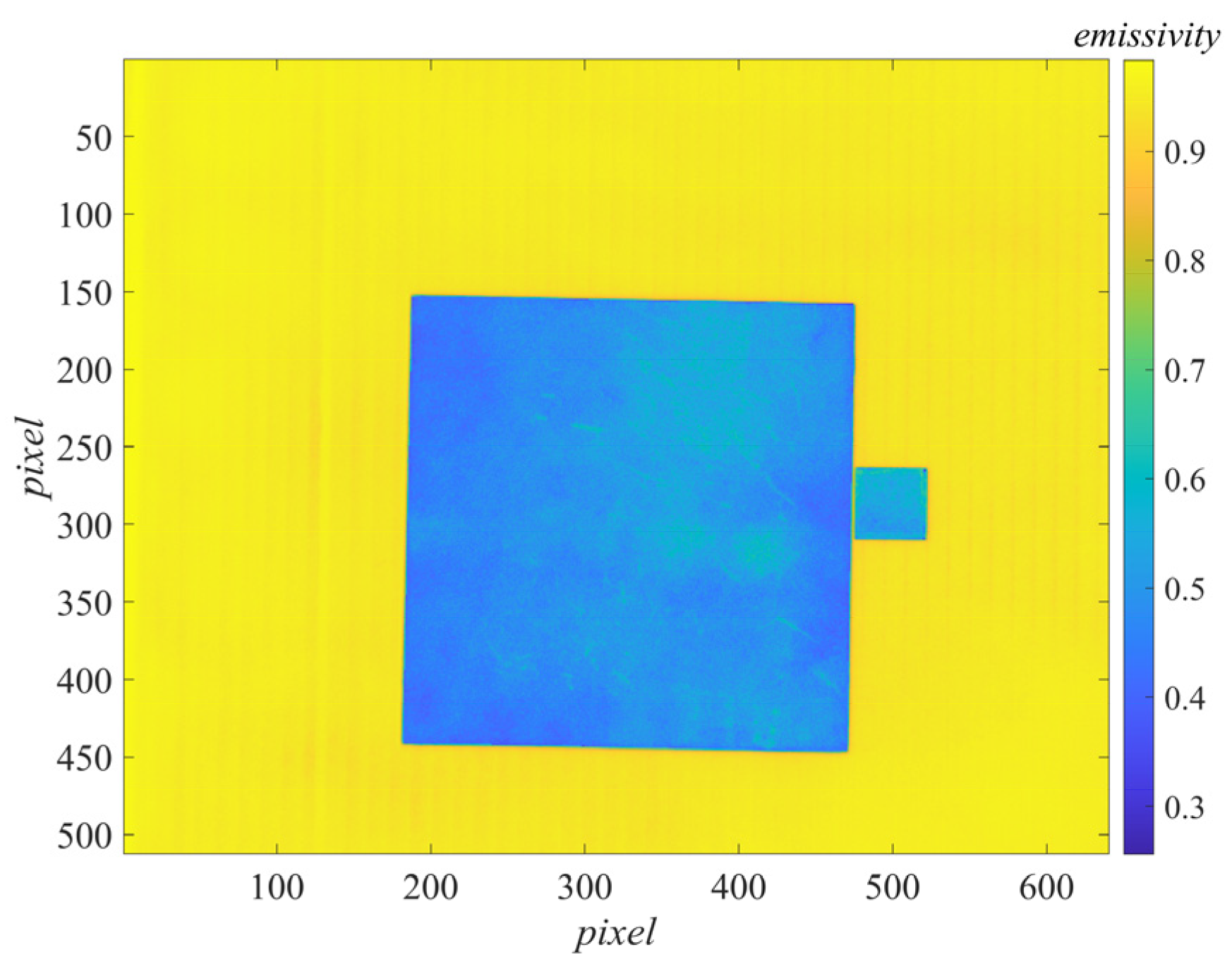 Sensors 22 02392 g010