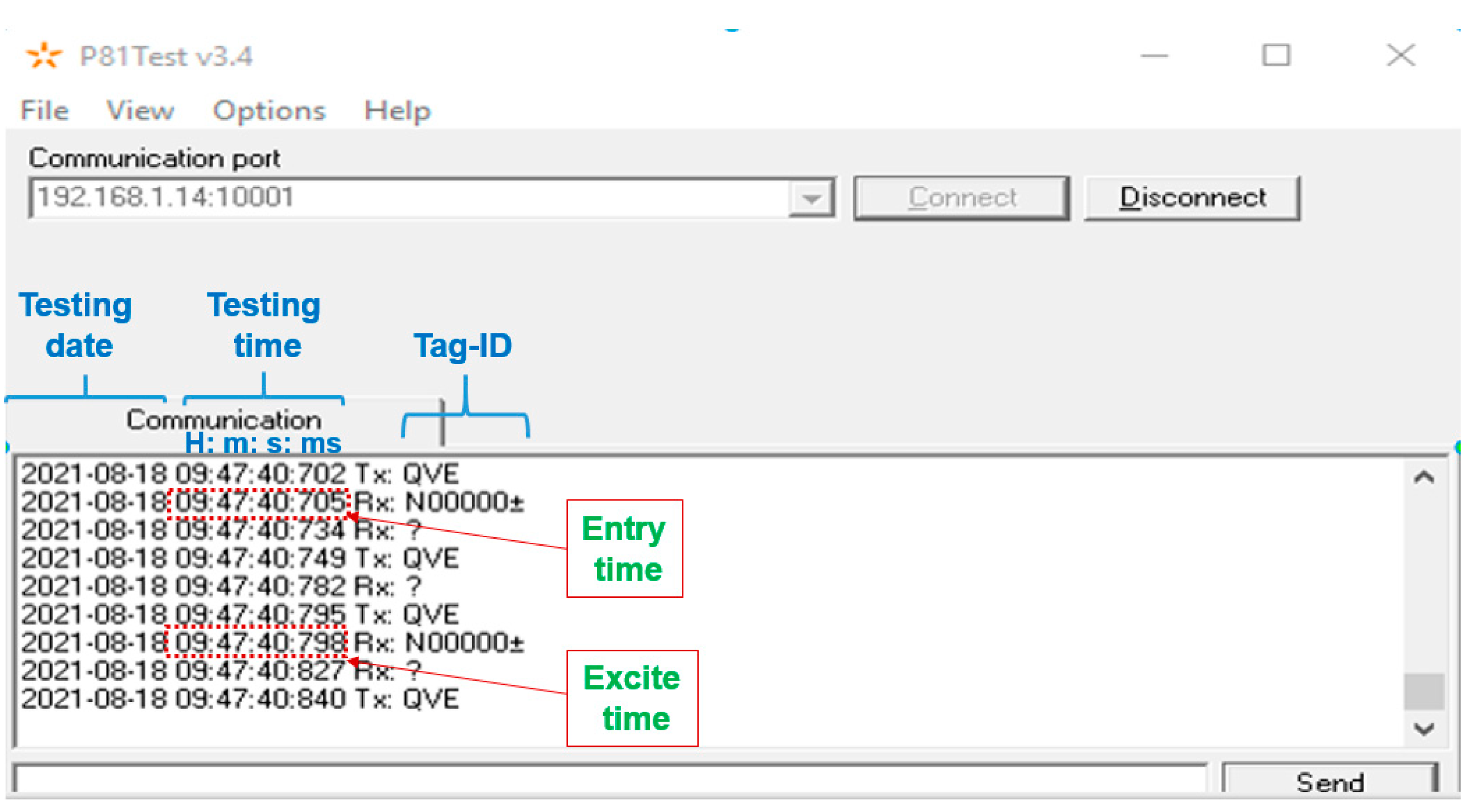 Sensors 22 02401 g008