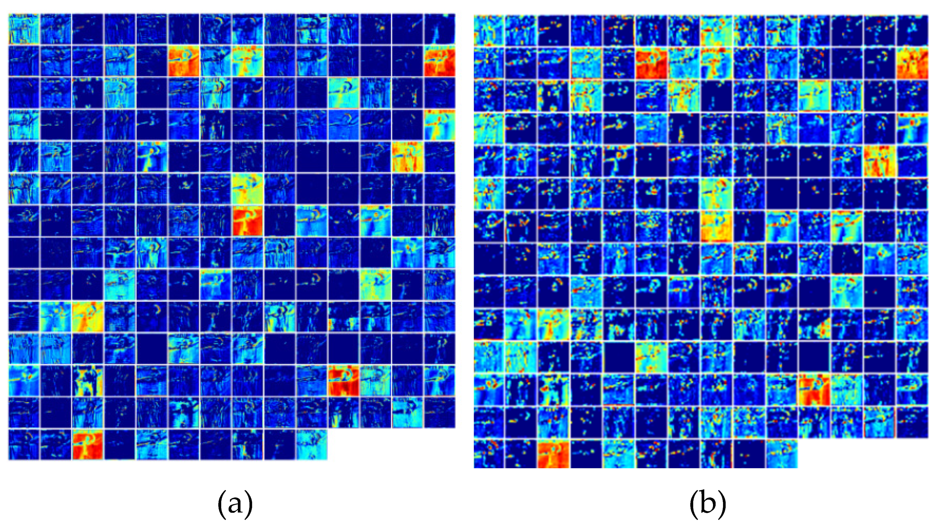 Sensors 22 02405 g006