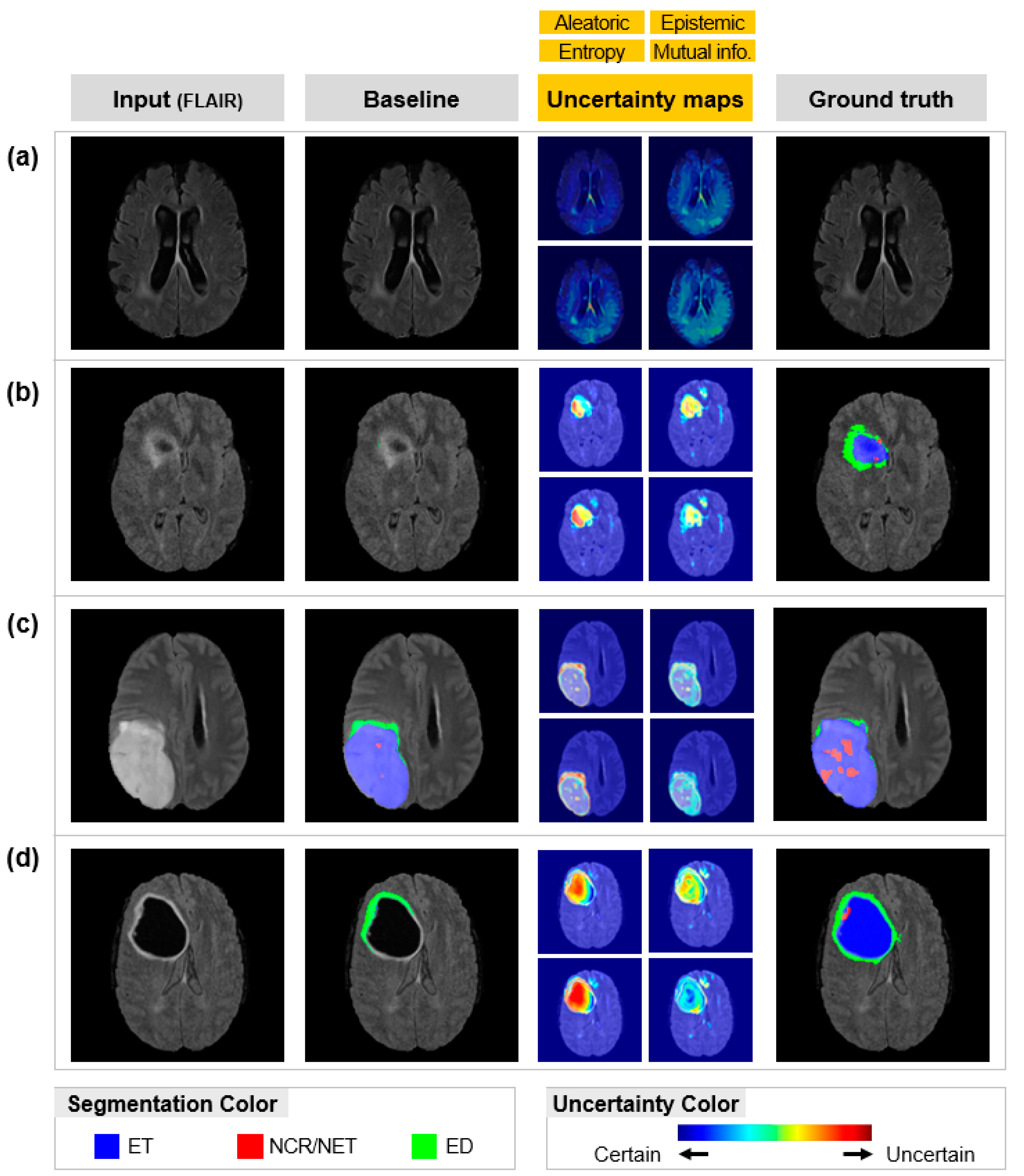 Sensors 22 02406 g004